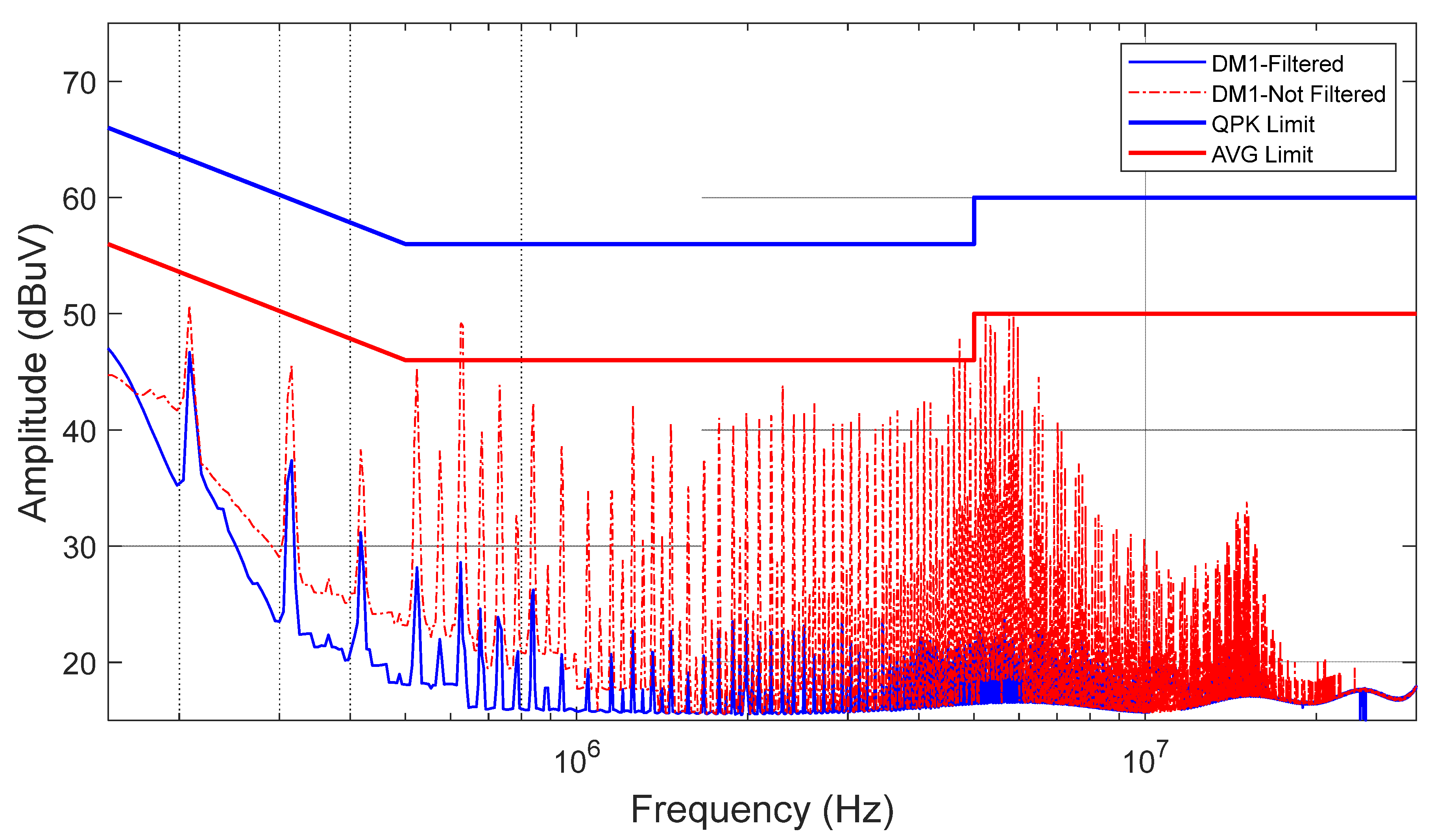 Energies 16 05461 g021 Energies 16 05461 g021