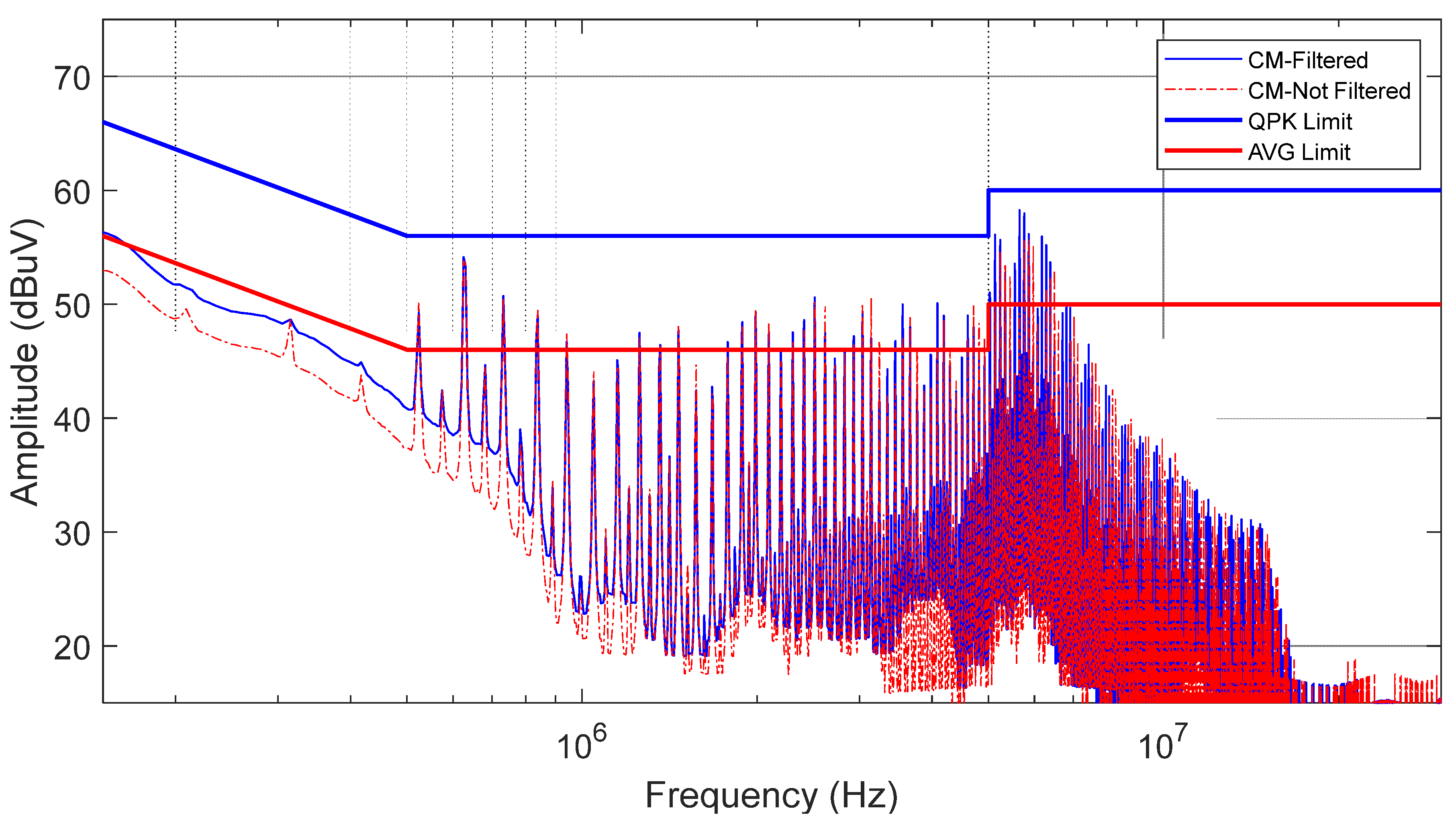 Energies 16 05461 g024 Energies 16 05461 g024