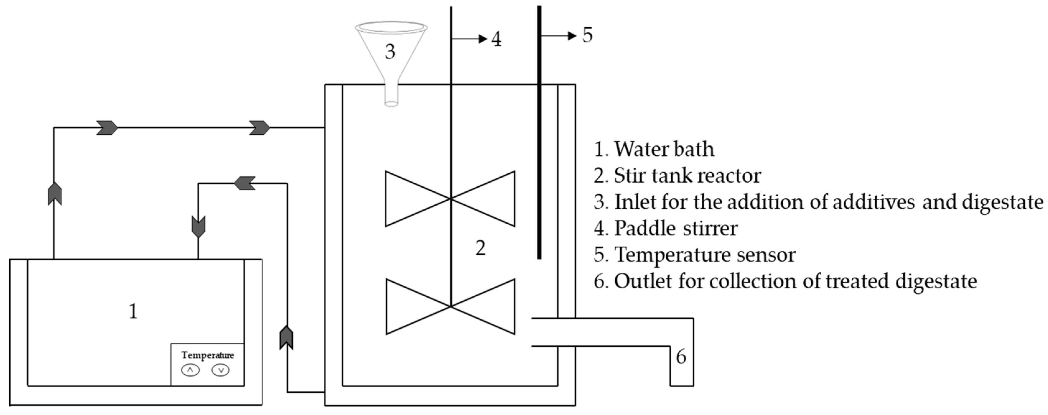 Energies 16 05464 g002