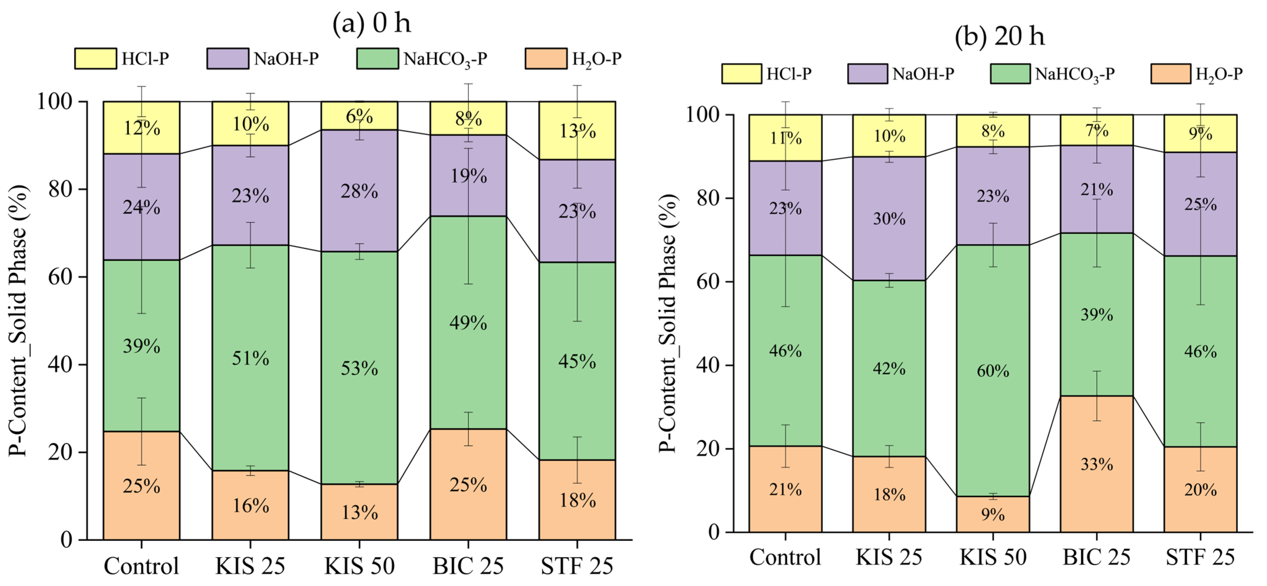 Energies 16 05464 g004