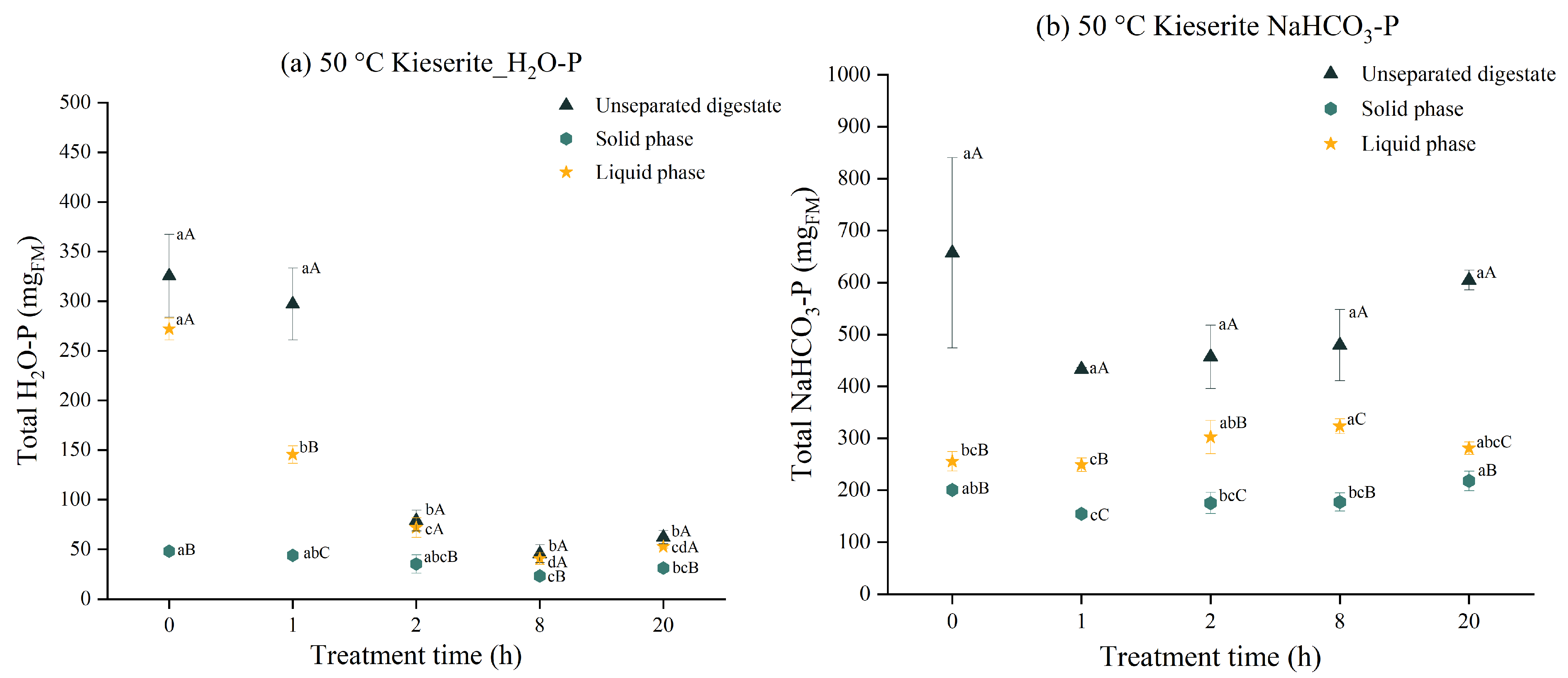 Energies 16 05464 g007a