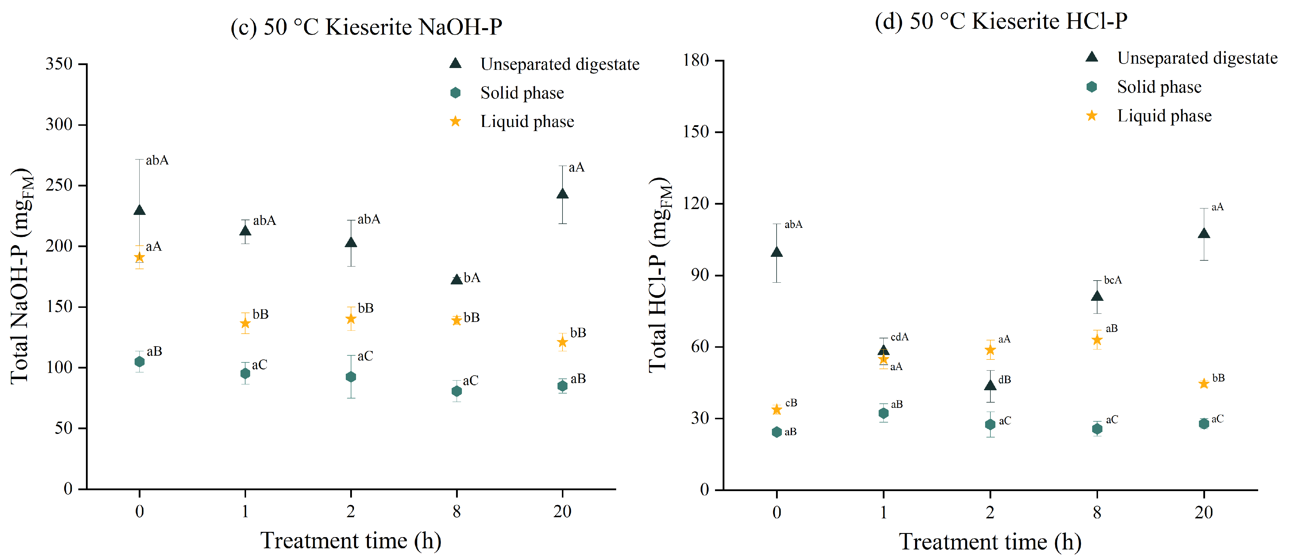Energies 16 05464 g007b