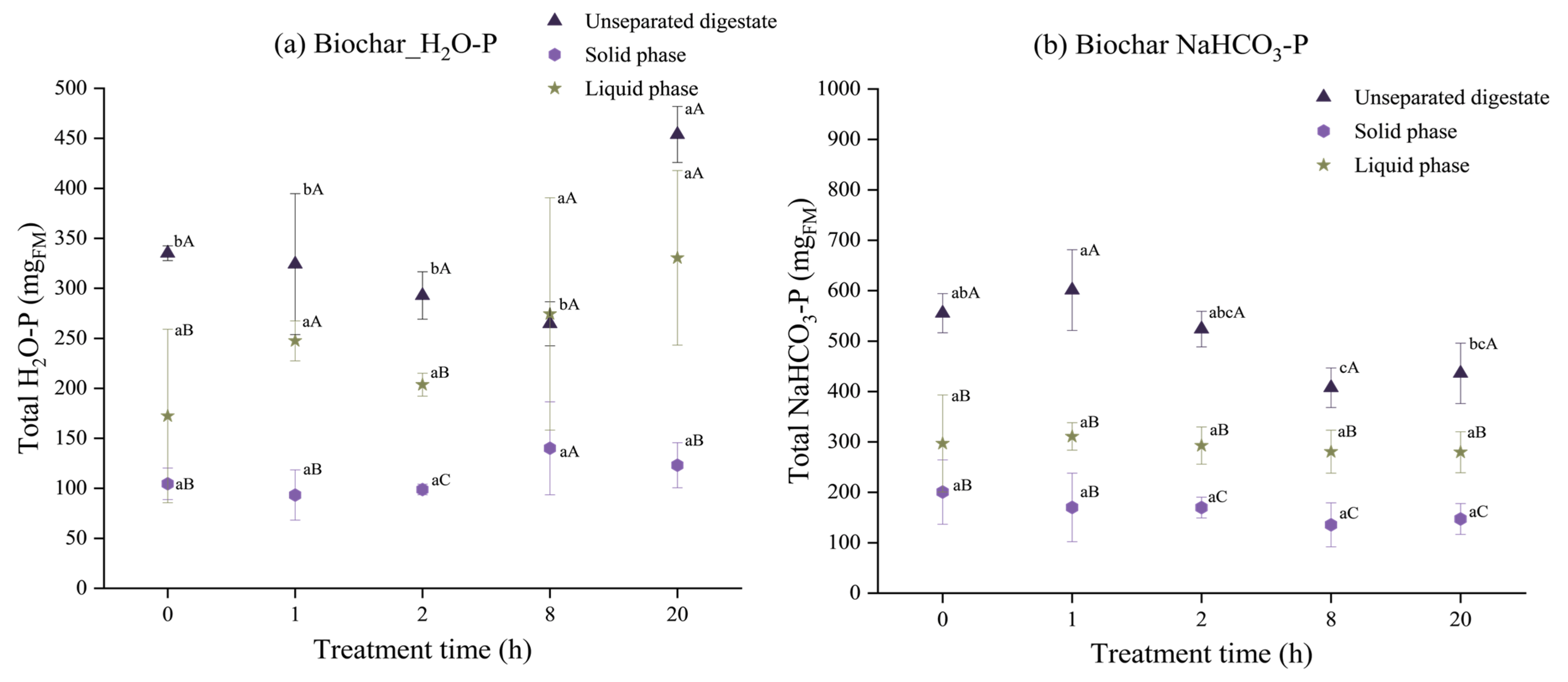 Energies 16 05464 g008
