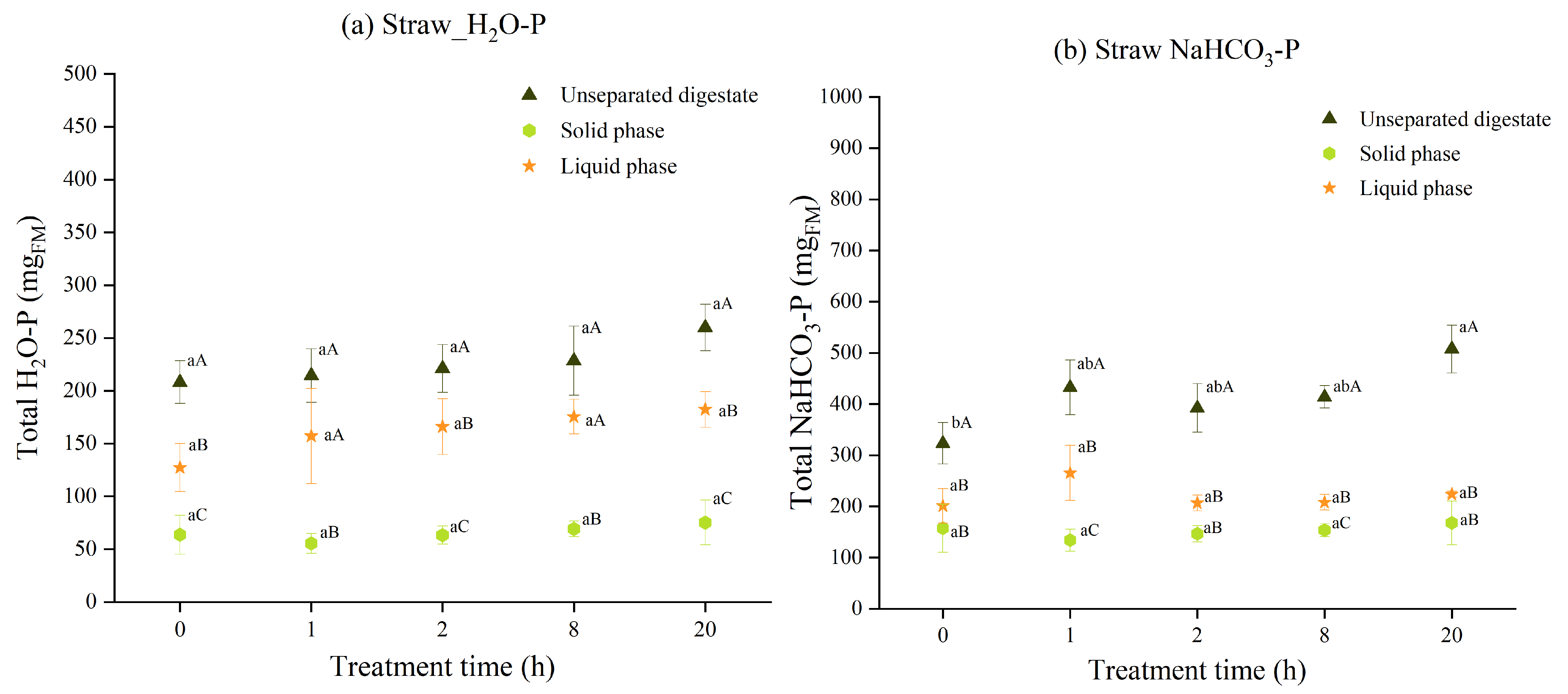 Energies 16 05464 g009