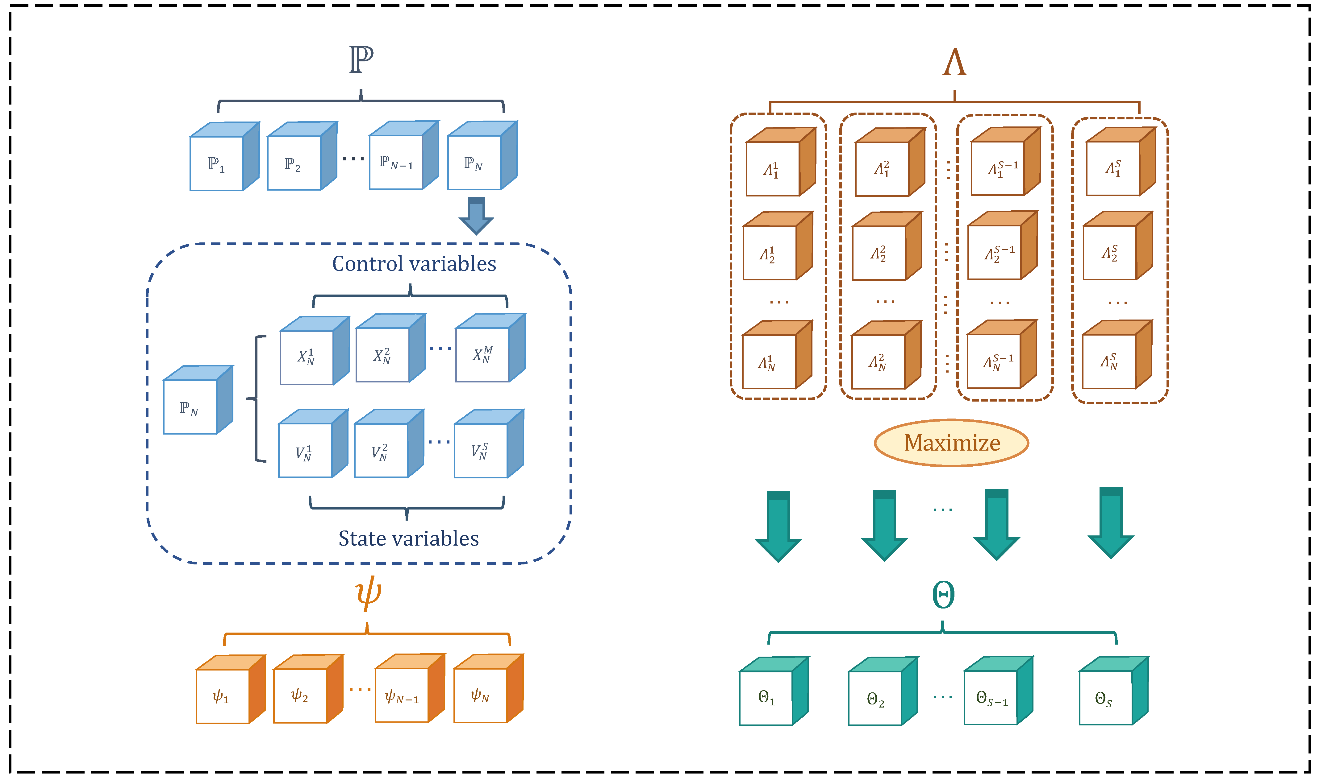 Energies 16 05466 g004