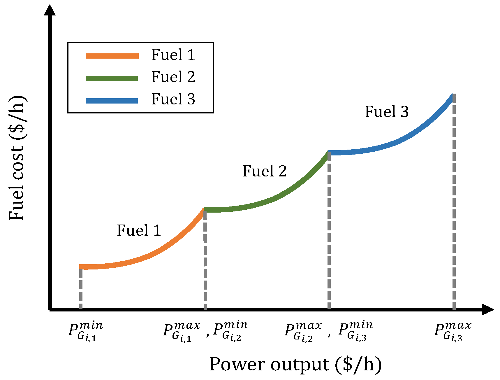Energies 16 05466 g007