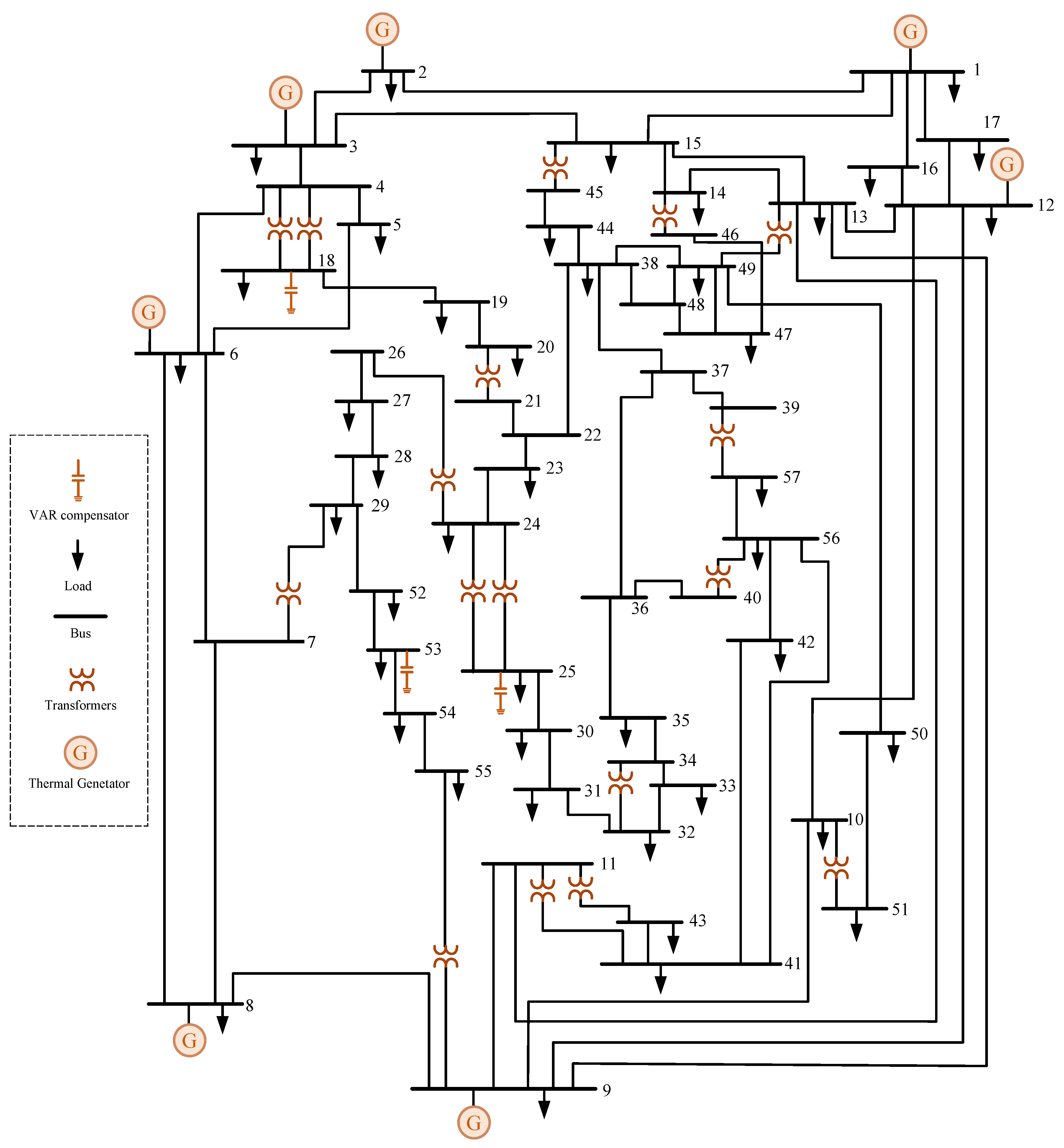 Energies 16 05466 g009
