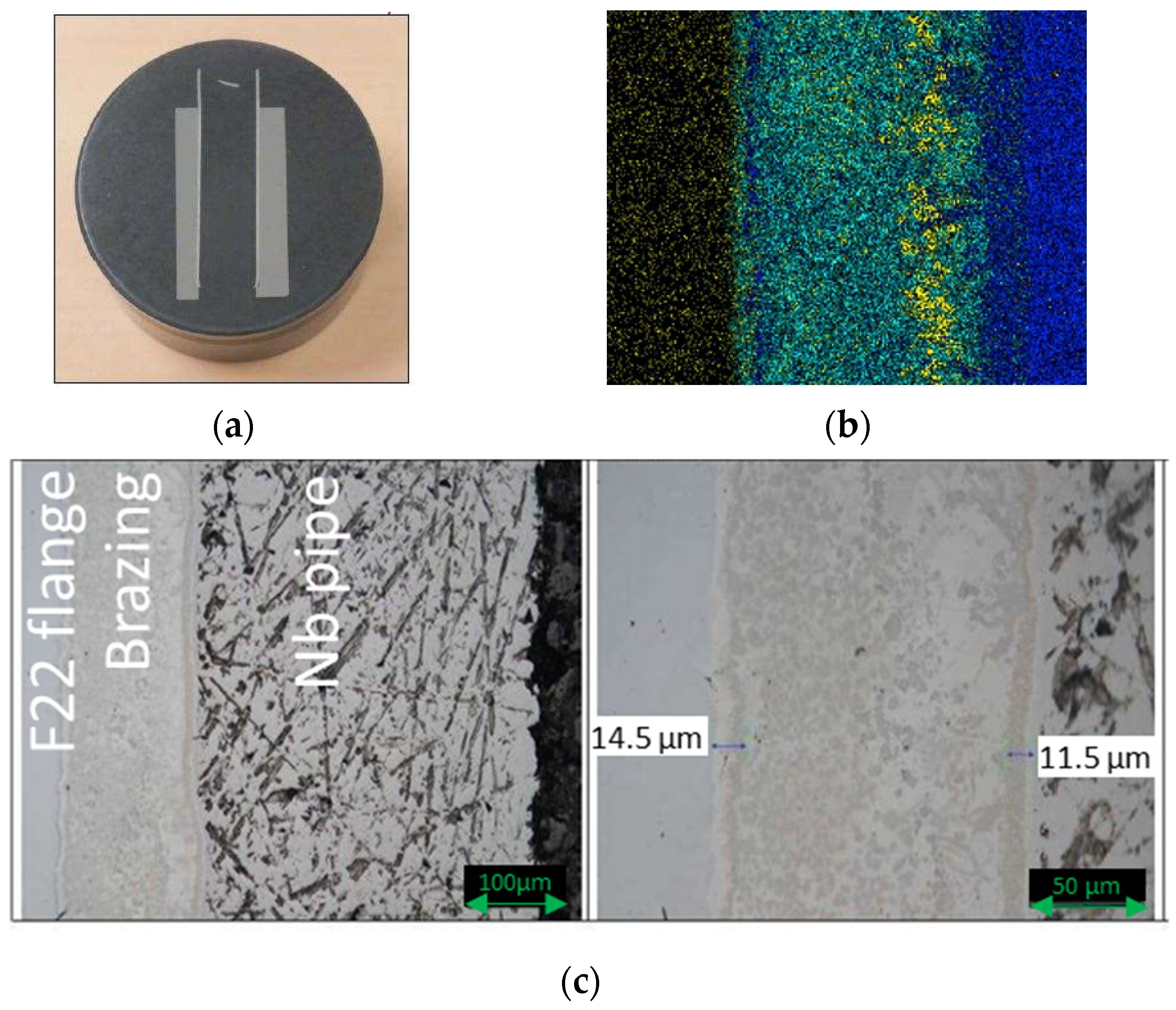 Energies 16 05471 g003a