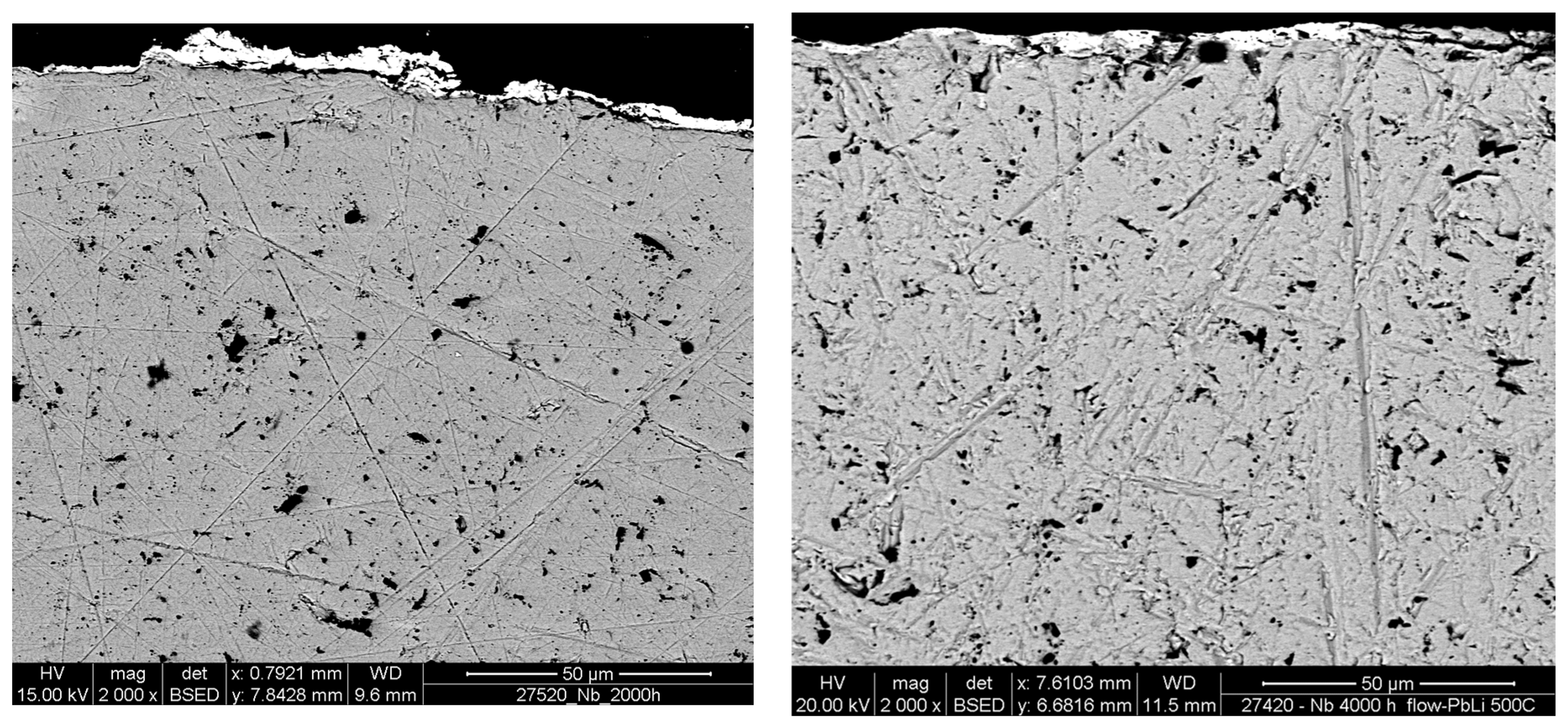 Energies 16 05471 g008