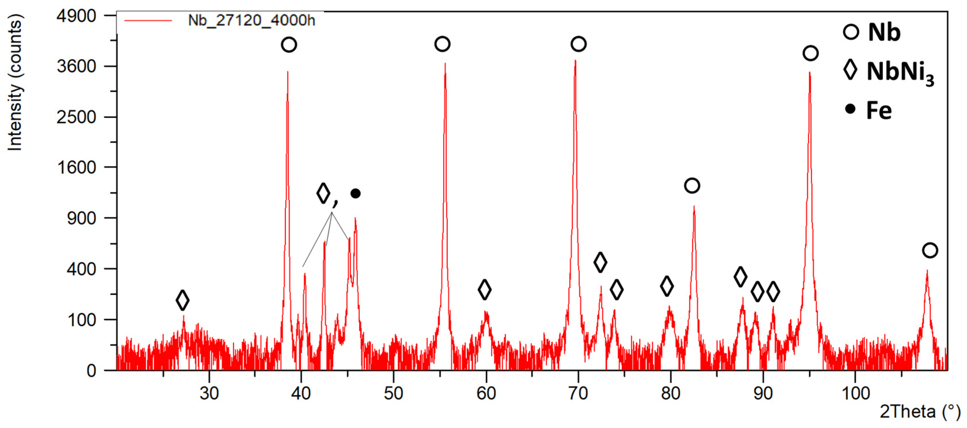 Energies 16 05471 g010