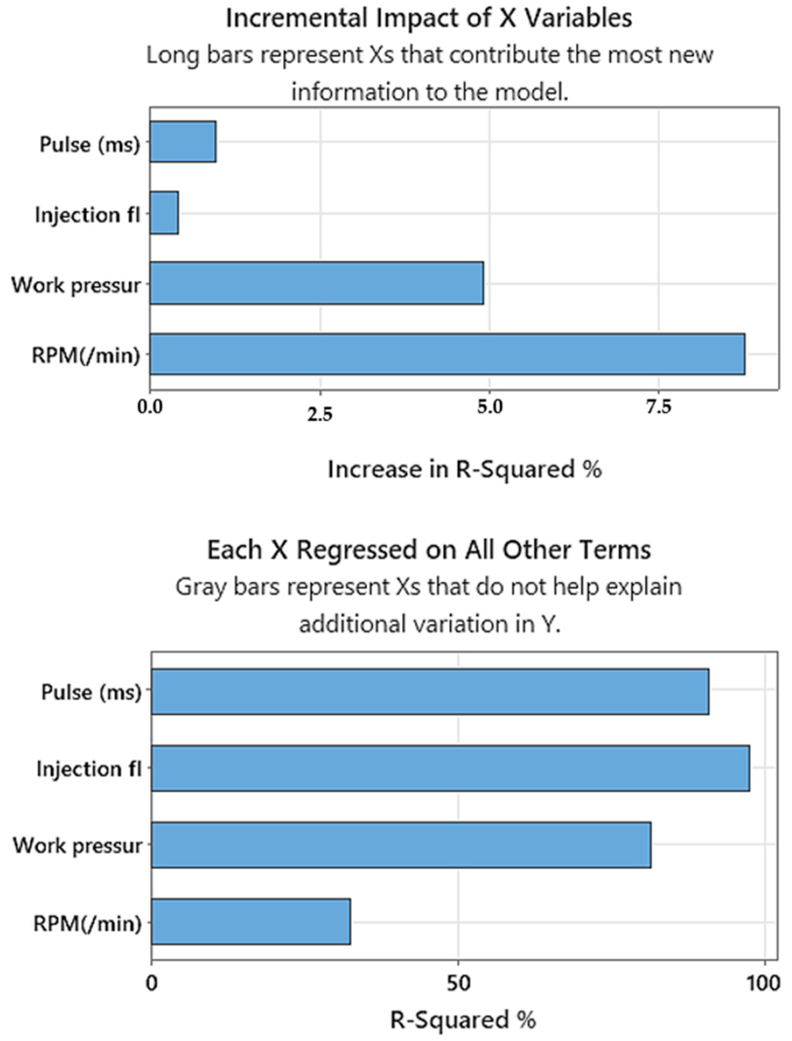 Energies 16 05472 g007 Energies 16 05472 g007