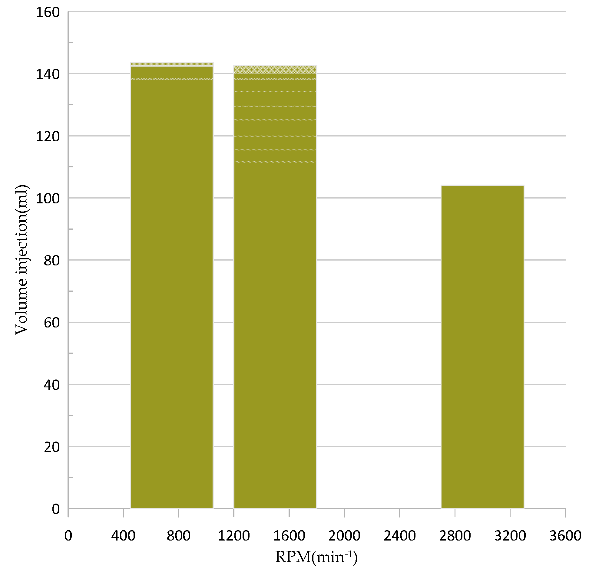 Energies 16 05472 g009 Energies 16 05472 g009