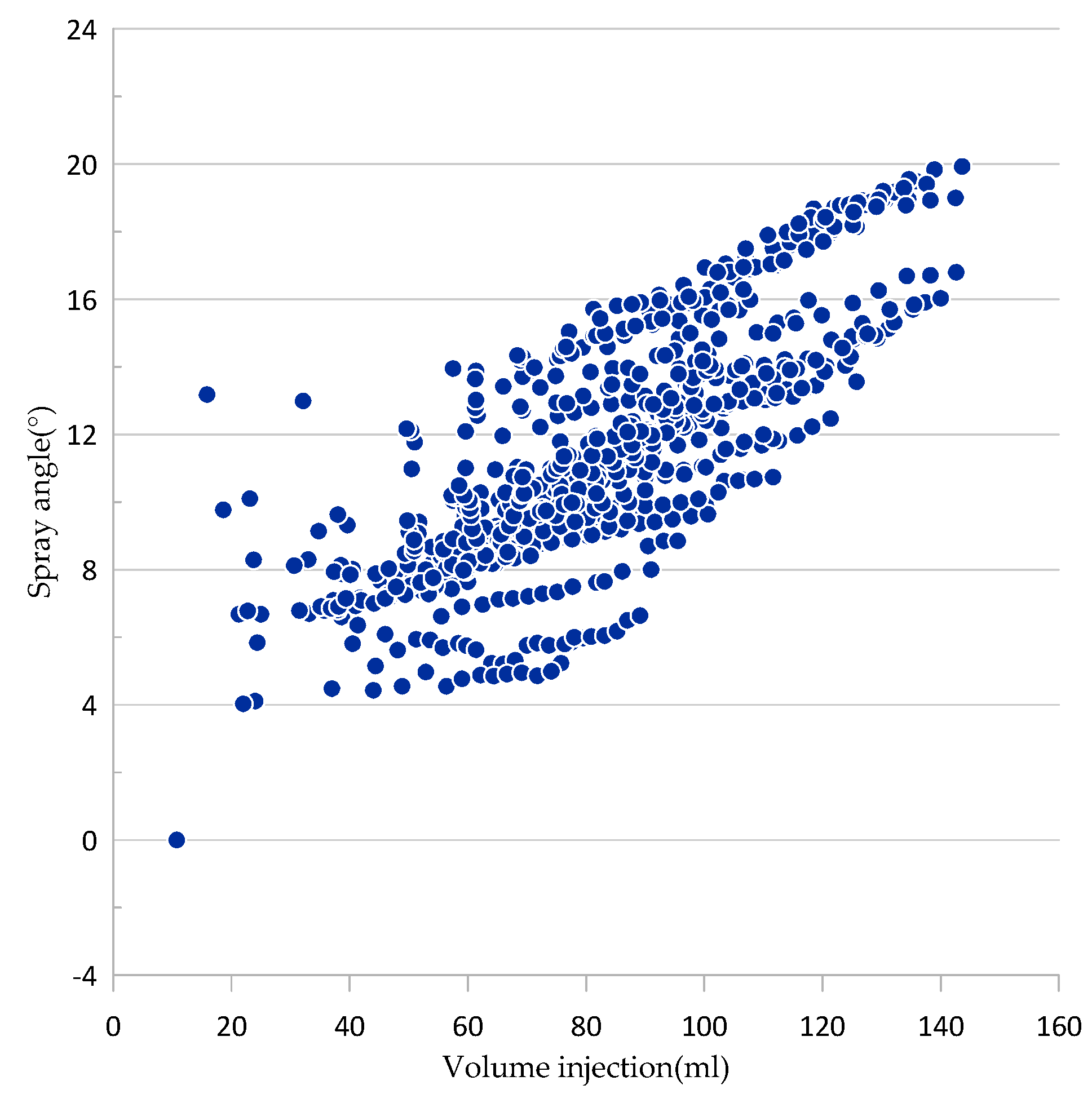 Energies 16 05472 g011 Energies 16 05472 g011