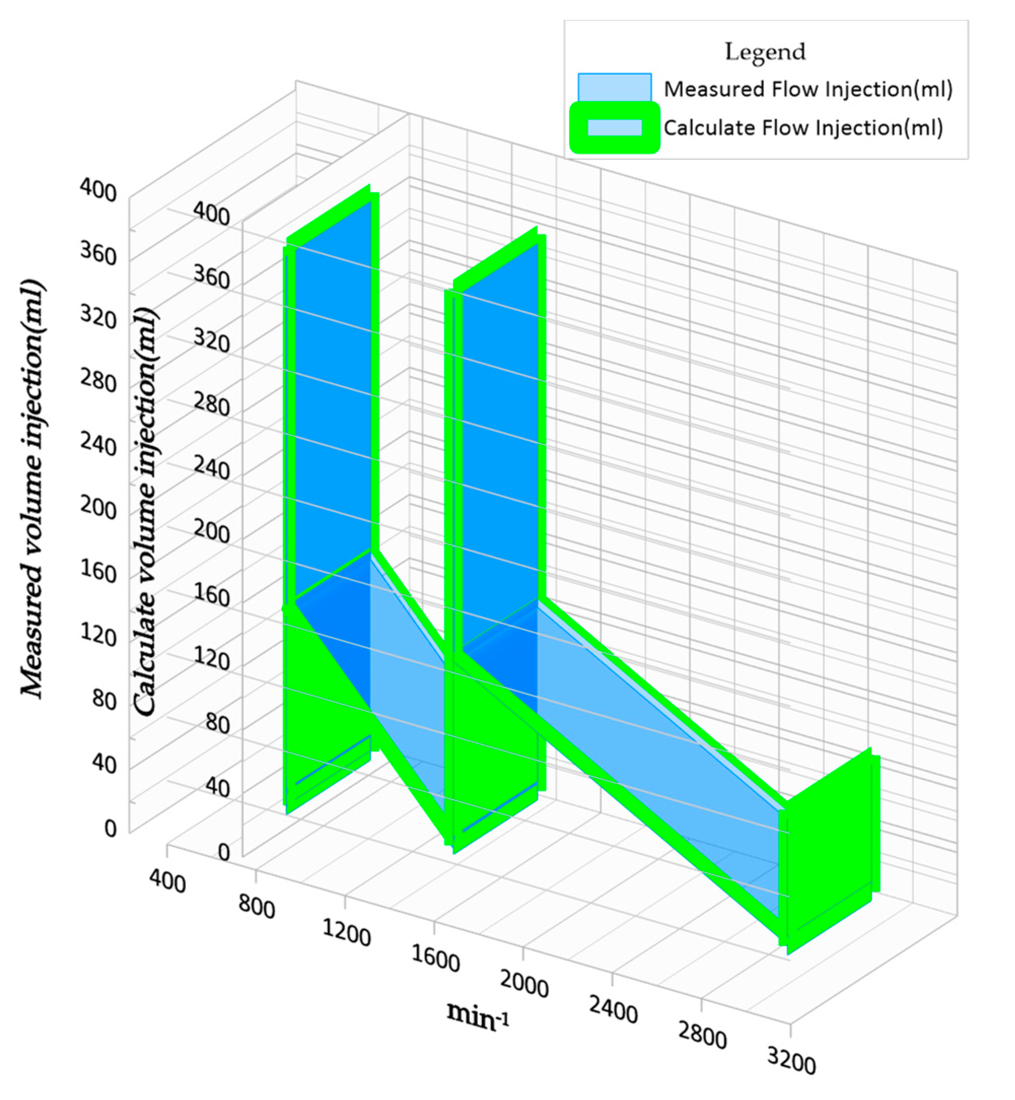Energies 16 05472 g012 Energies 16 05472 g012