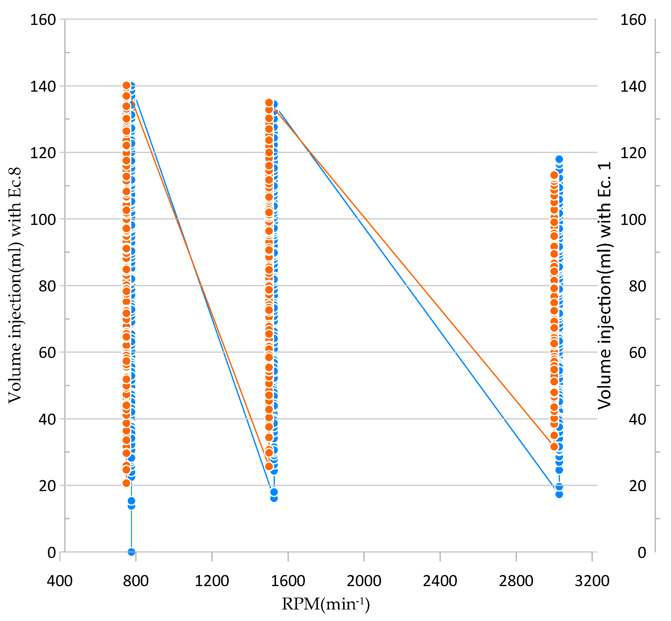 Energies 16 05472 g013 Energies 16 05472 g013