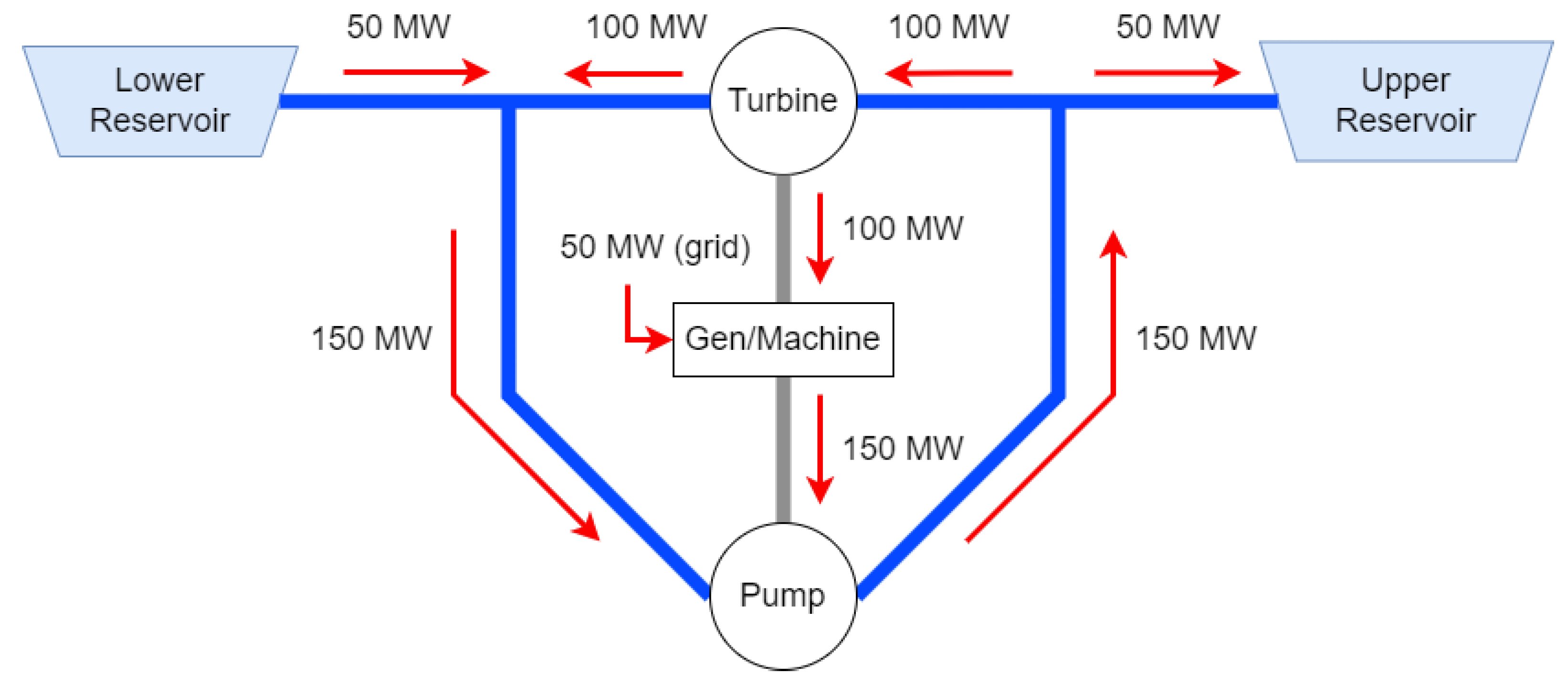 Energies 16 05494 g002