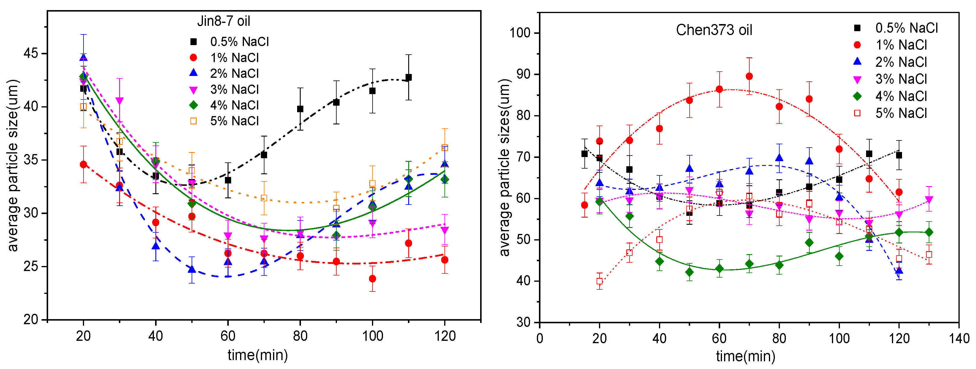 Energies 16 05499 g006