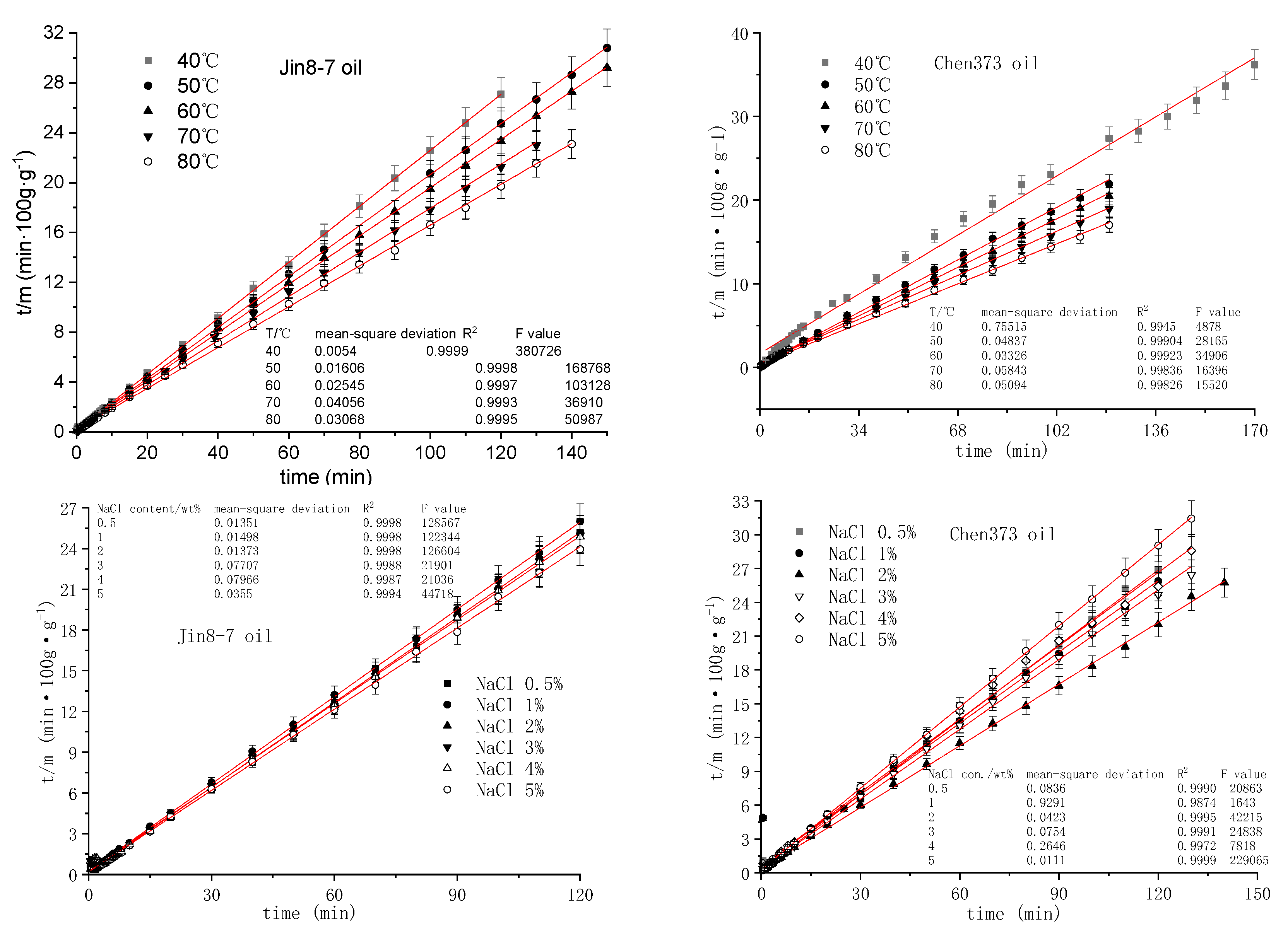 Energies 16 05499 g009a