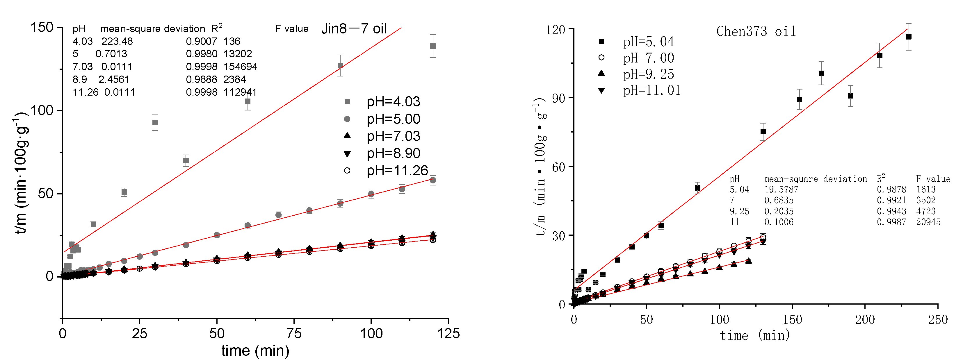 Energies 16 05499 g009b