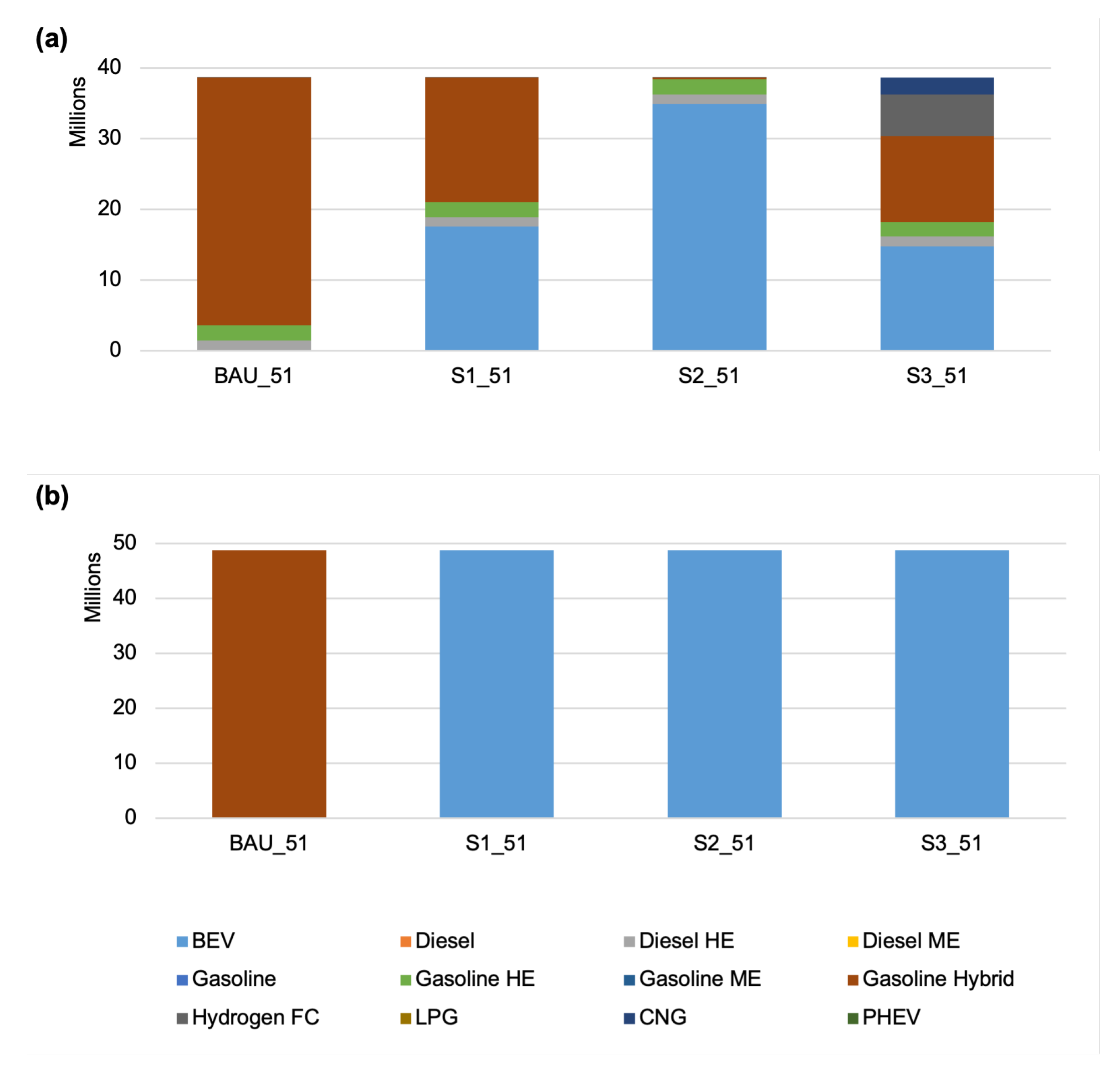 Energies 16 05500 g006 Energies 16 05500 g006