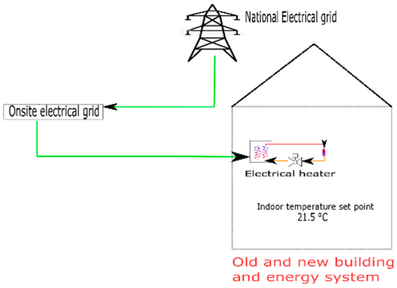 Energies 16 05506 g001