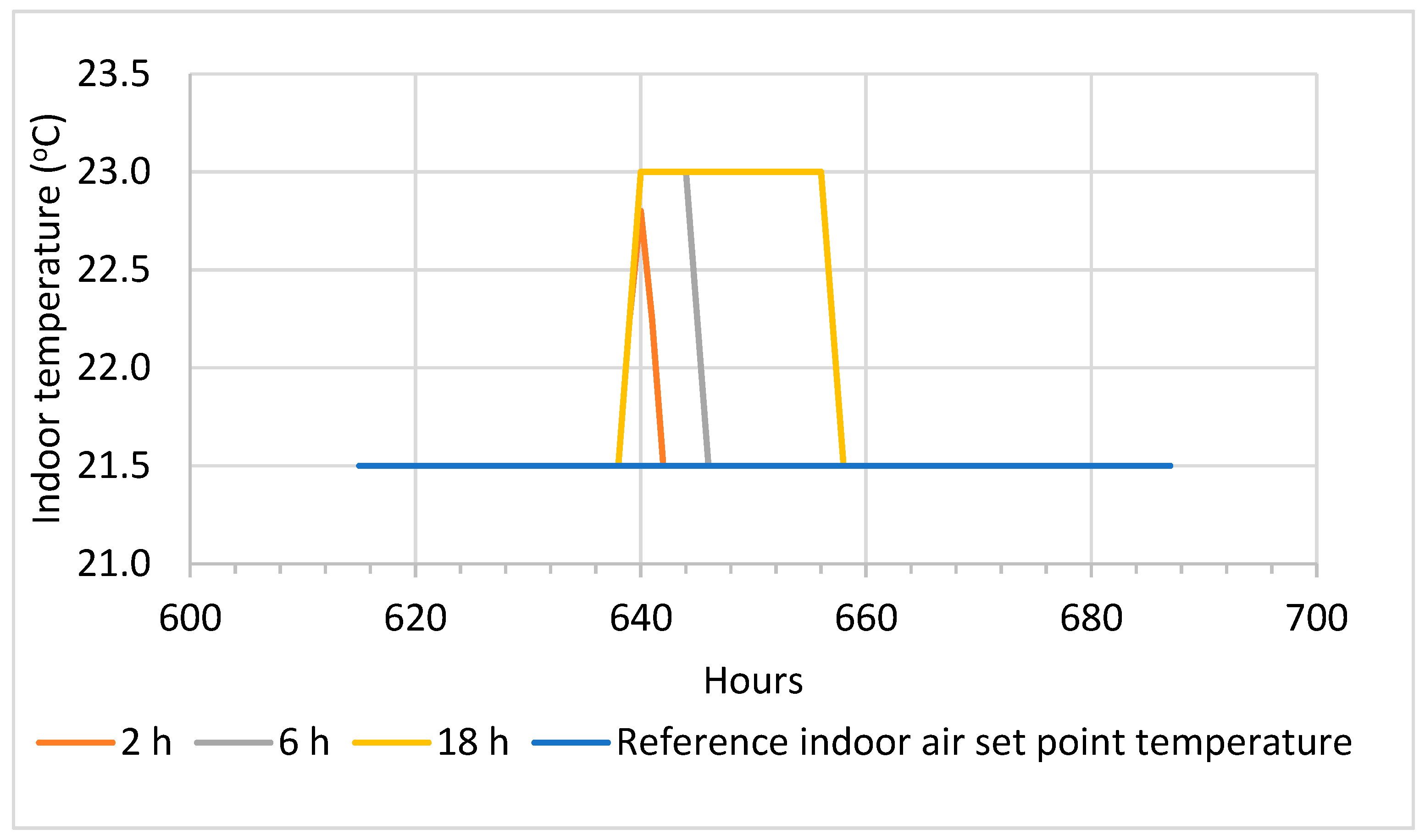 Energies 16 05506 g004