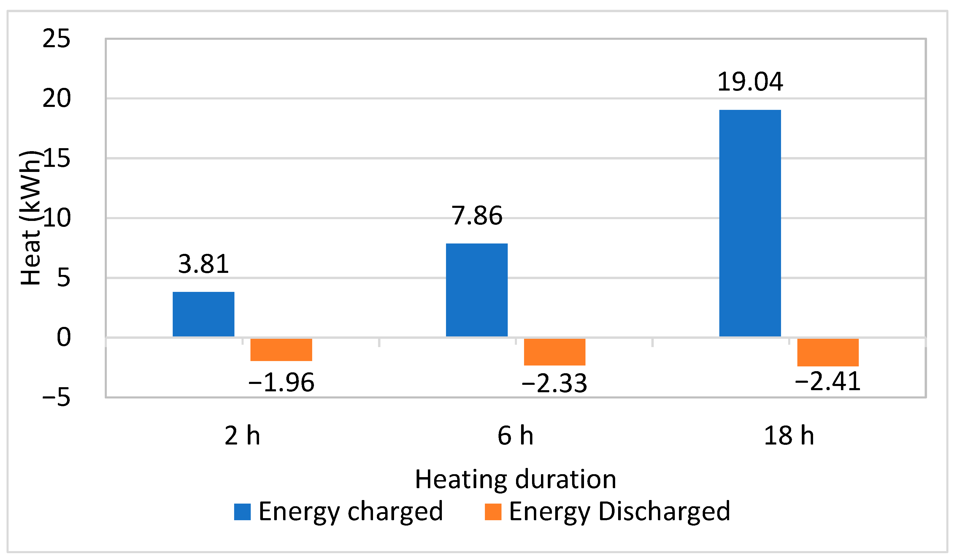 Energies 16 05506 g006