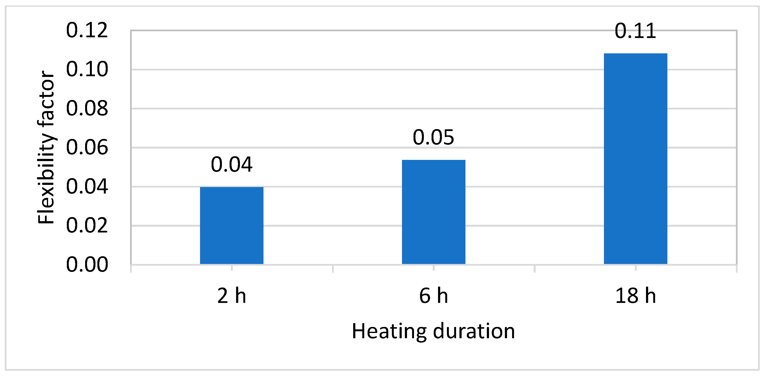 Energies 16 05506 g018