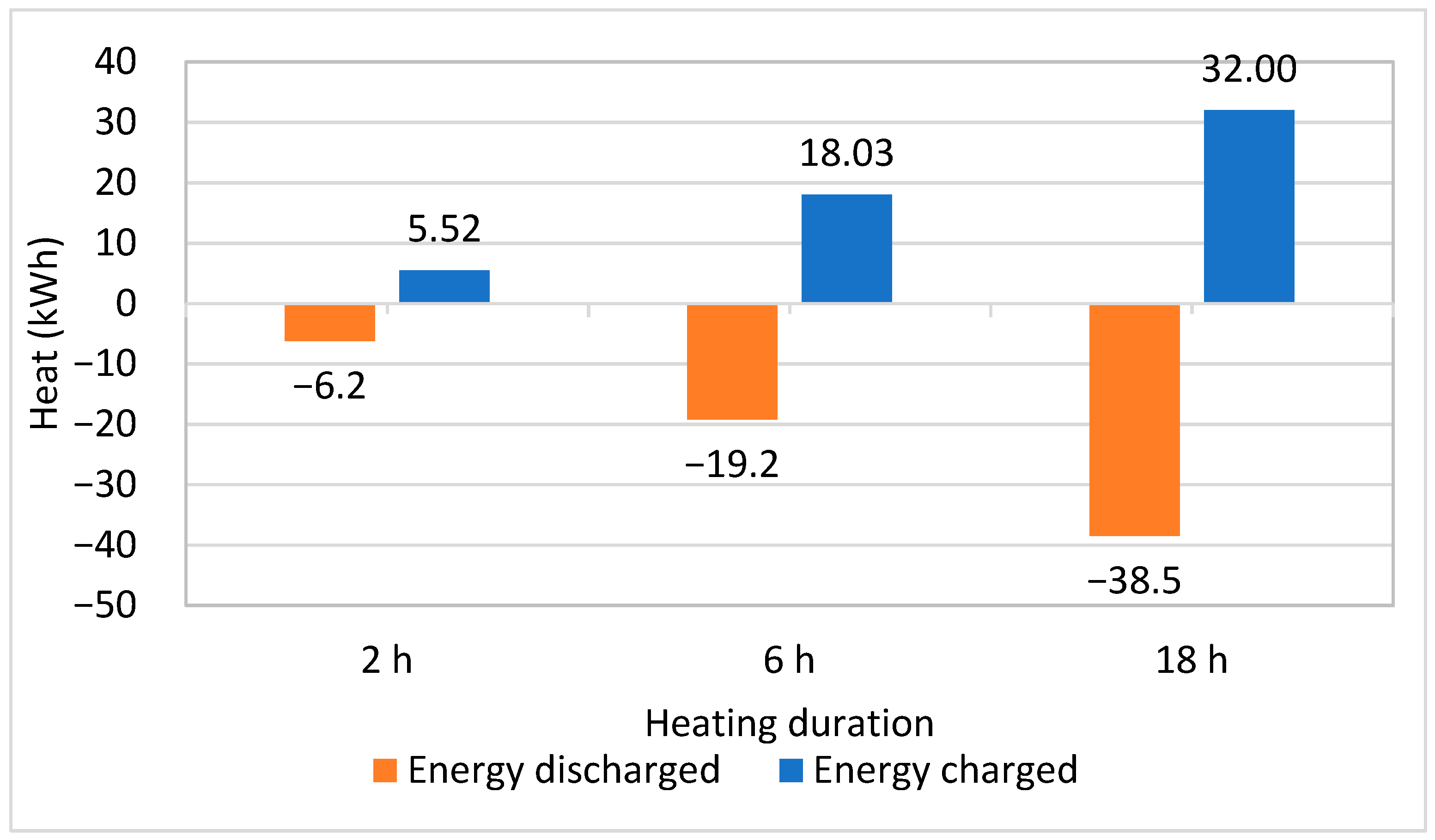 Energies 16 05506 g021