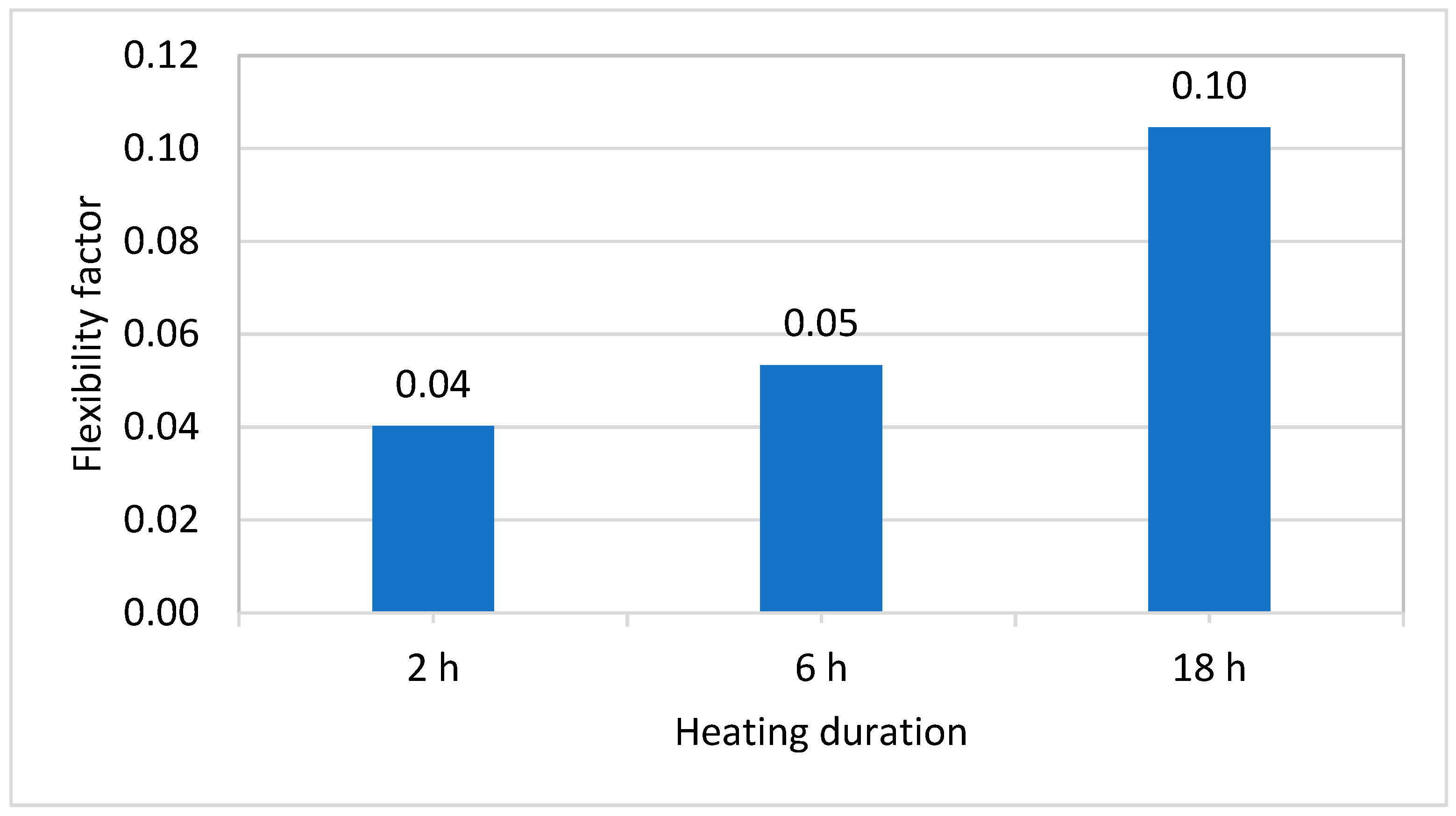 Energies 16 05506 g023