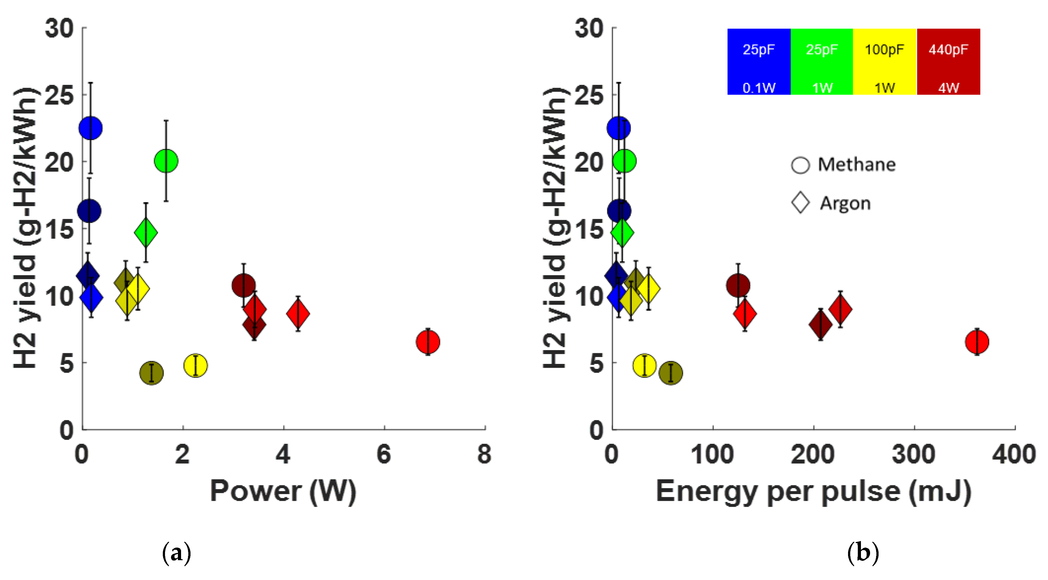 Energies 16 05509 g006a Energies 16 05509 g006a
