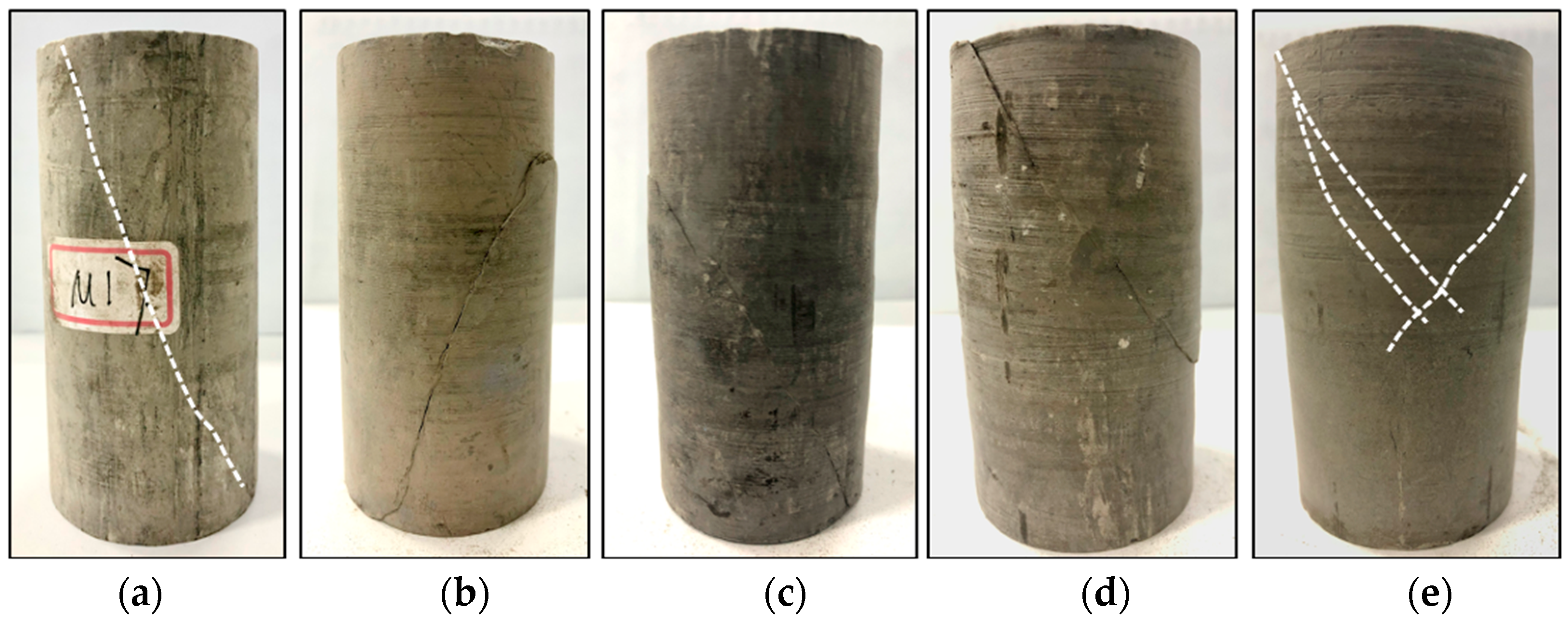 Energies 16 05516 g008