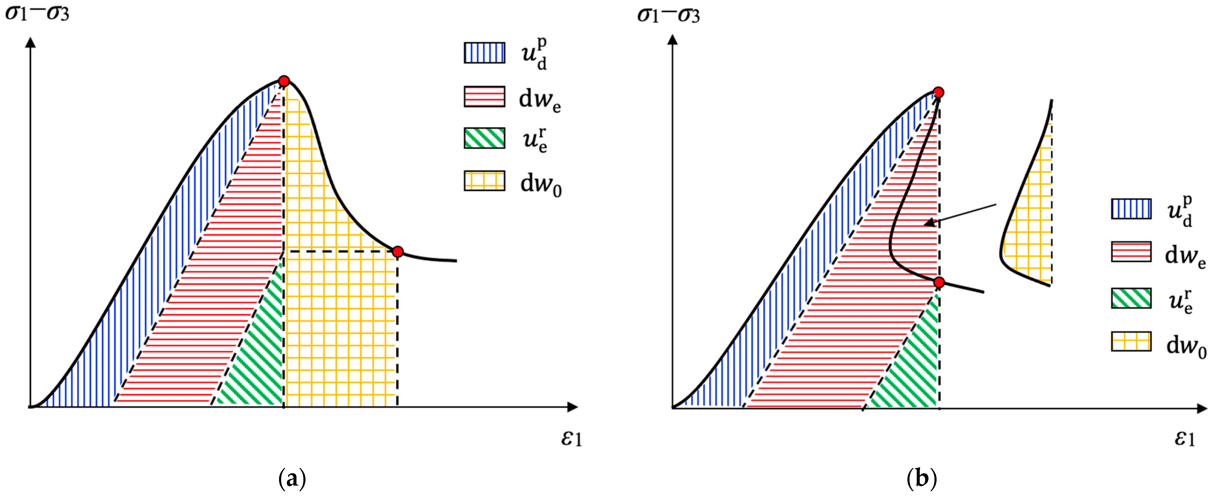 Energies 16 05516 g009