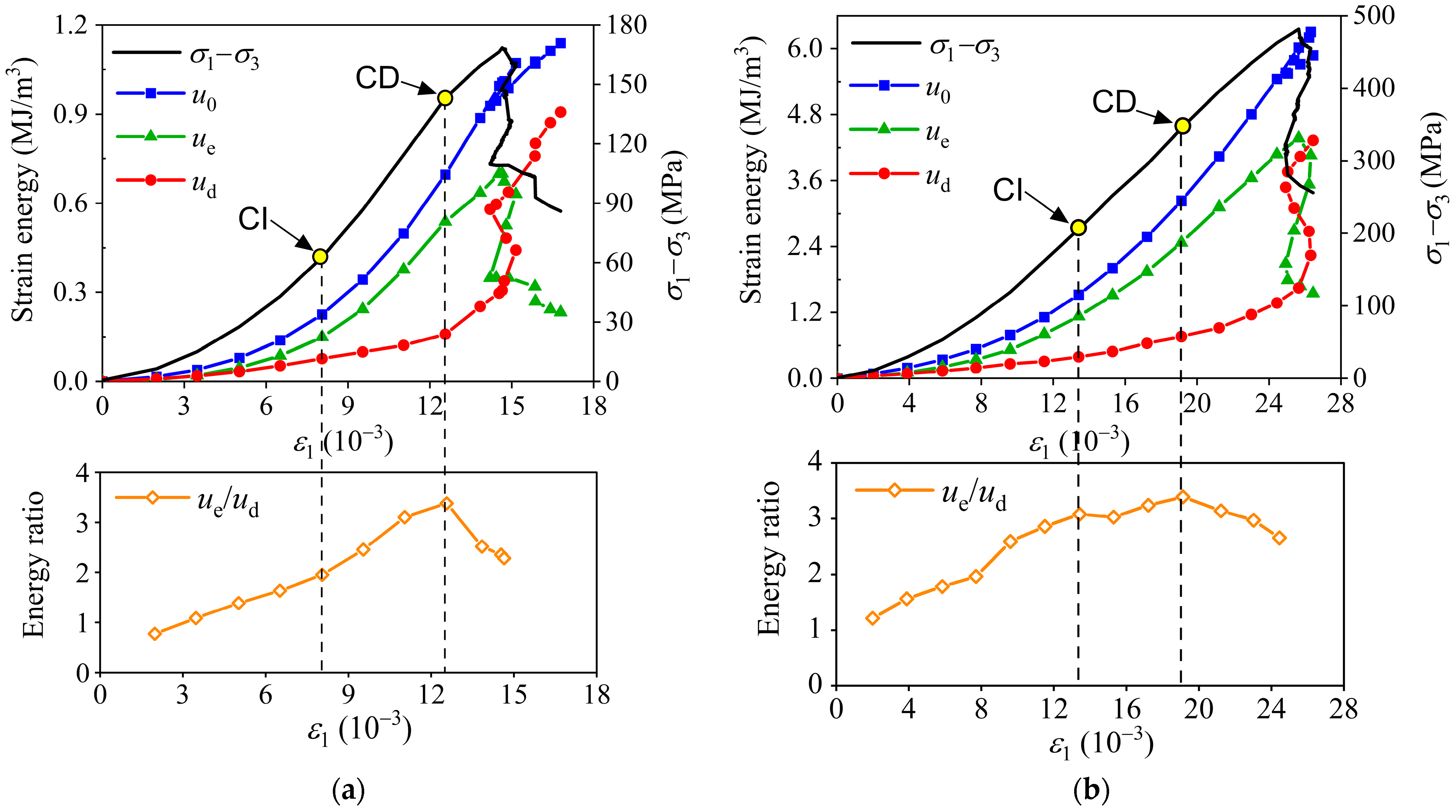 Energies 16 05516 g010