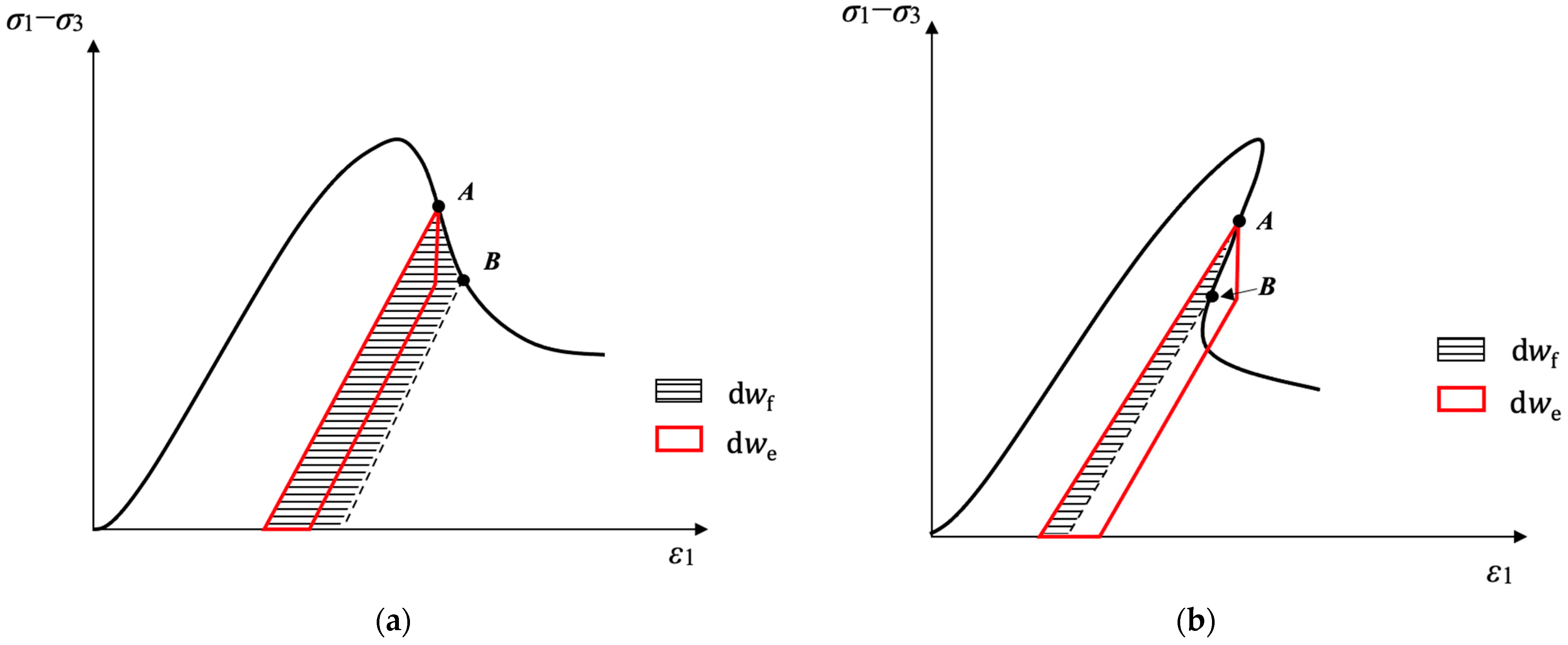 Energies 16 05516 g015