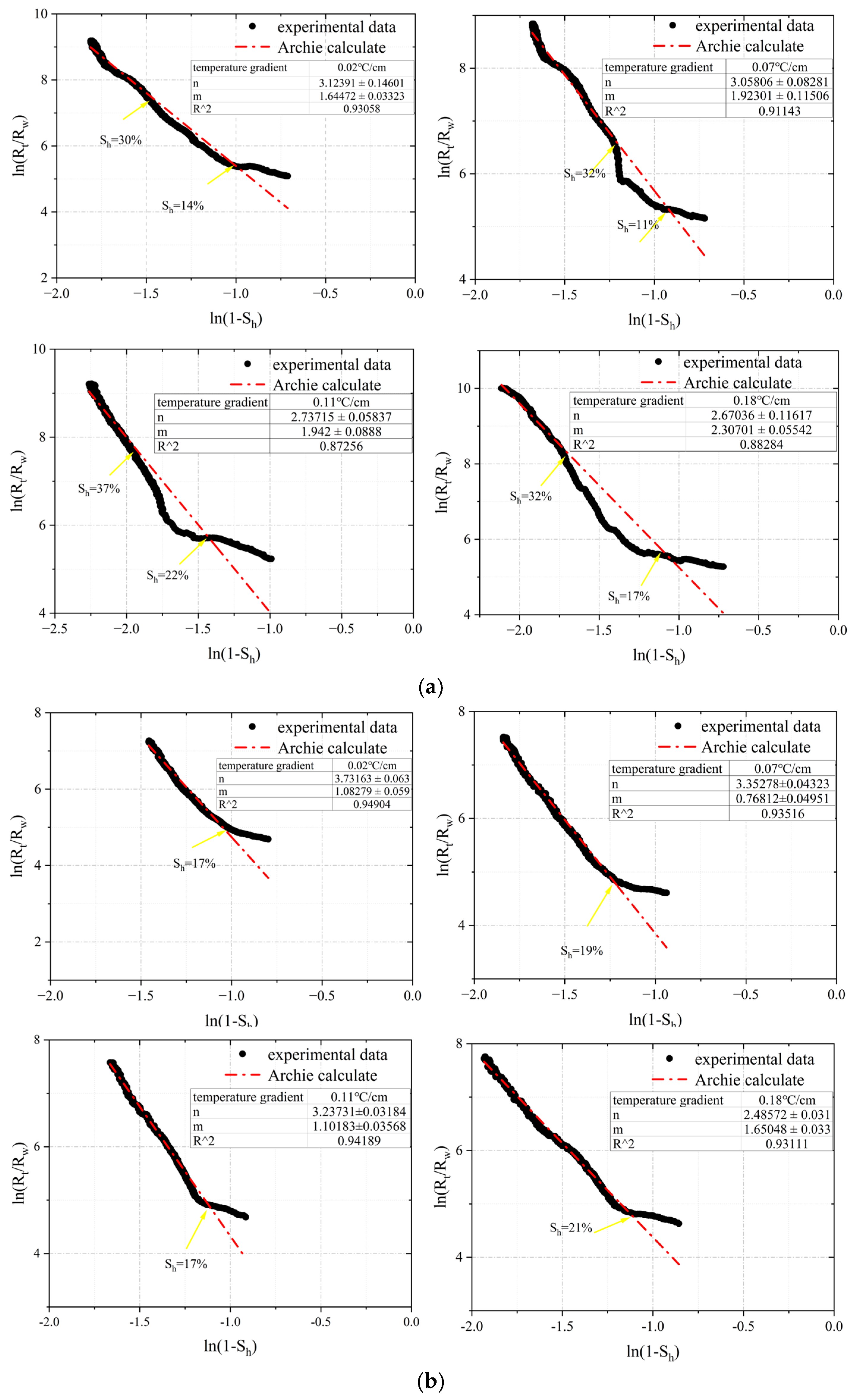 Energies 16 05517 g002