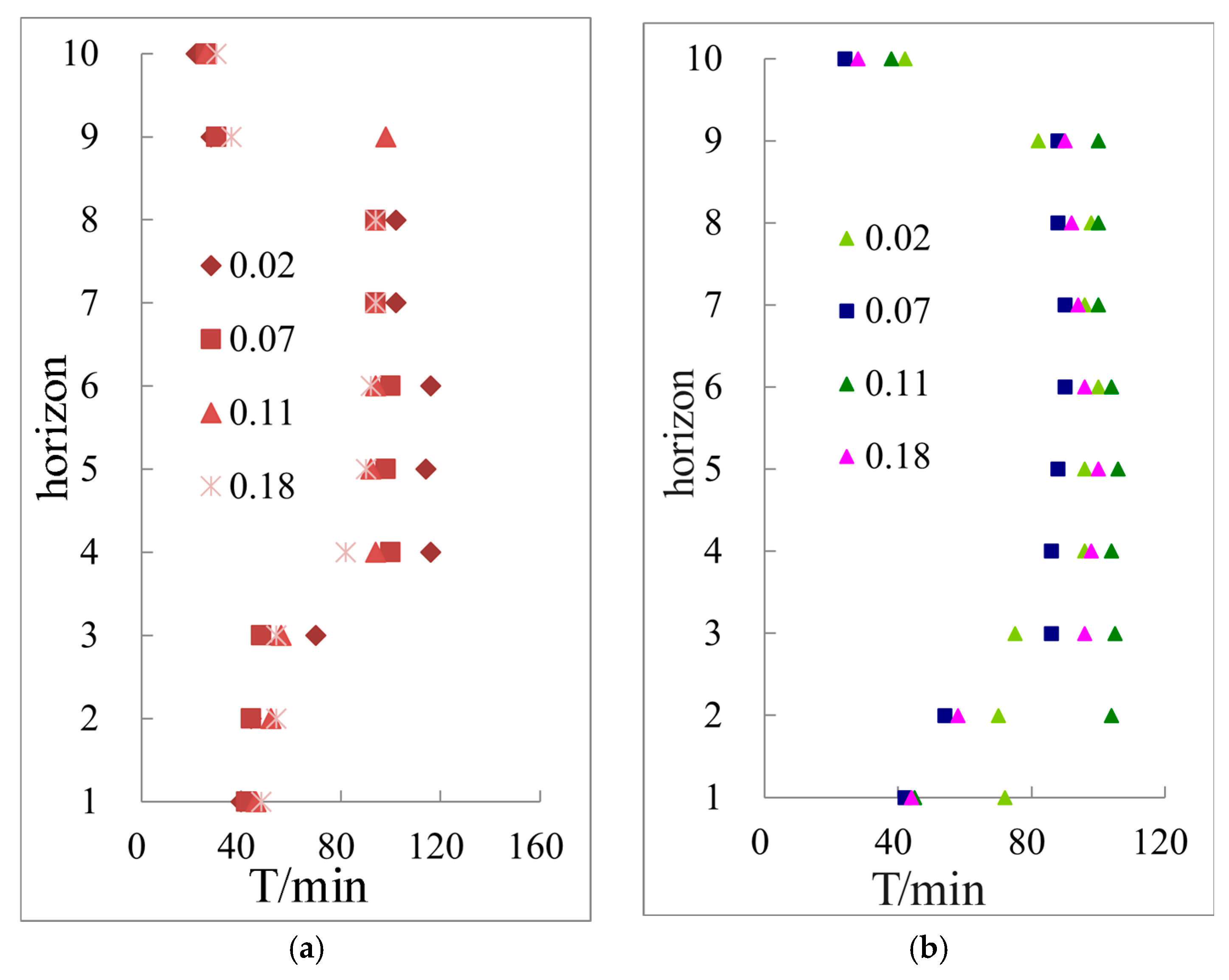 Energies 16 05517 g003