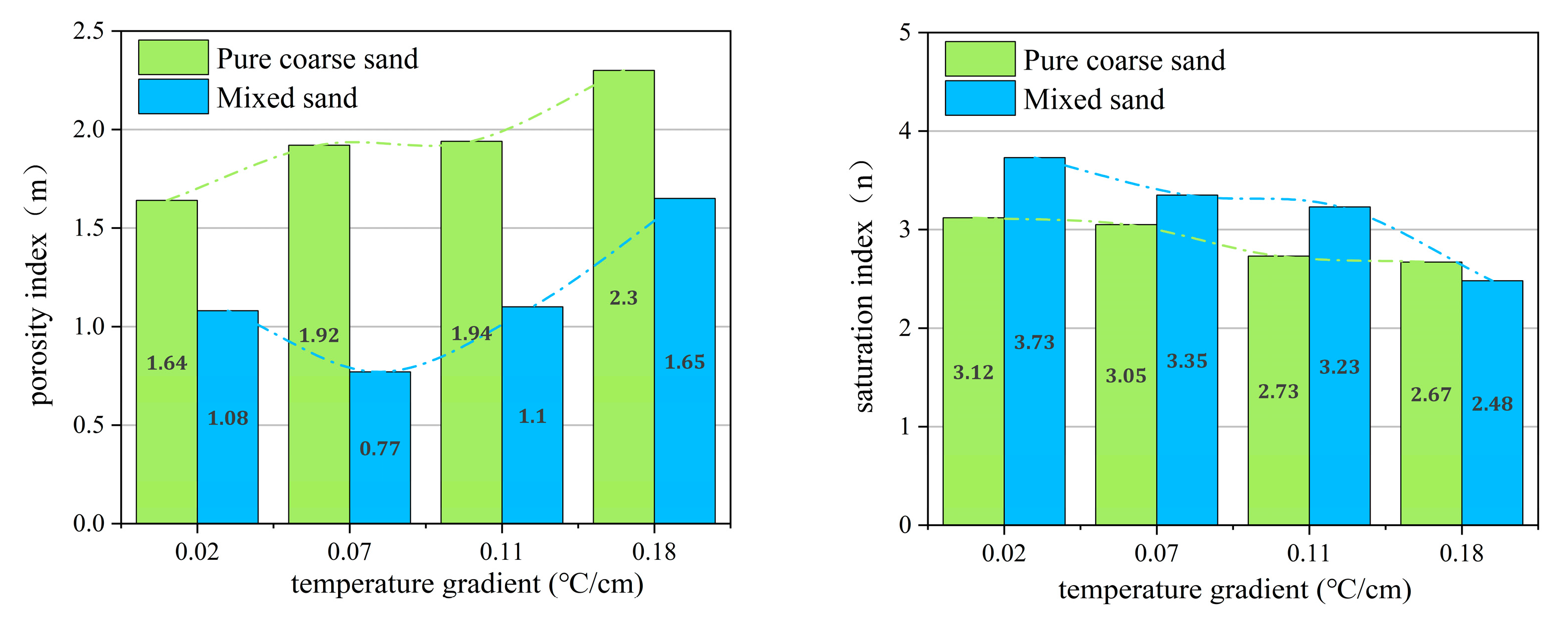 Energies 16 05517 g004
