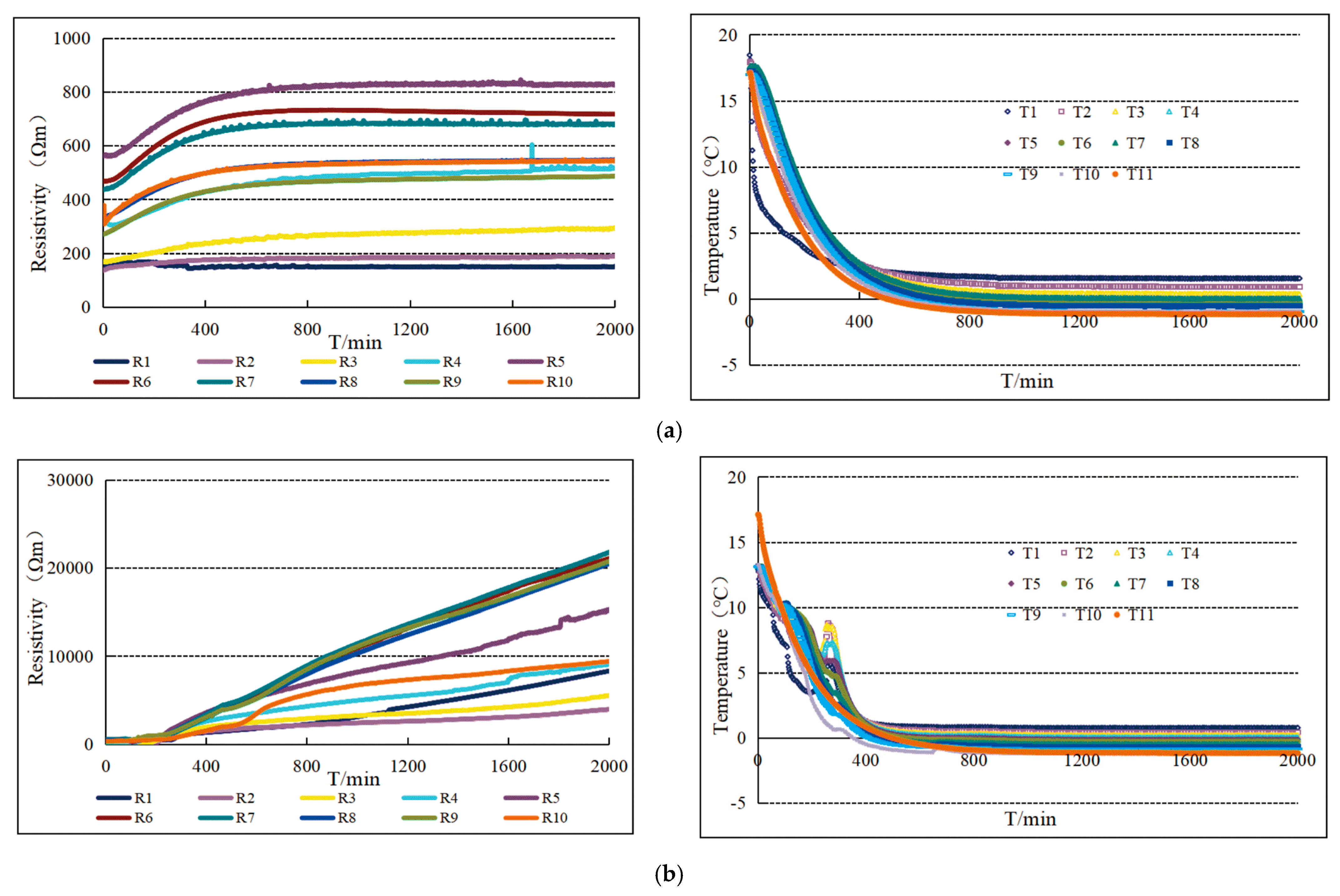 Energies 16 05517 g005