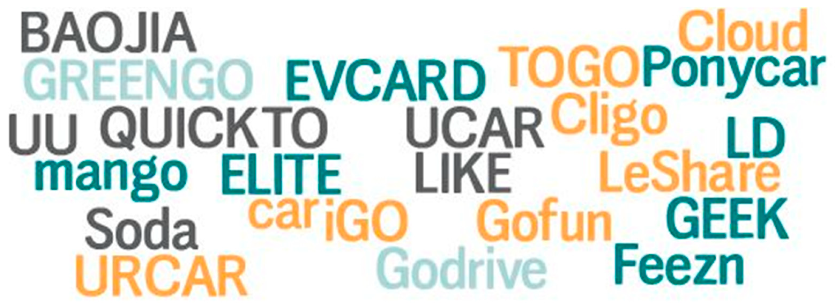 Energies 16 05518 g002