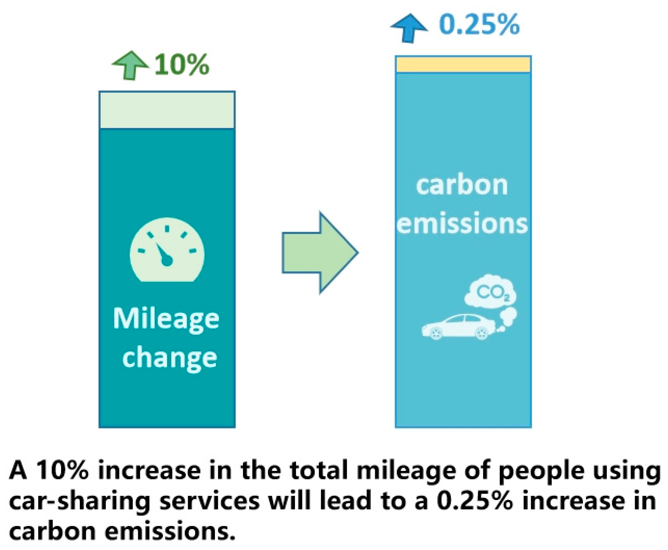 Energies 16 05518 g011