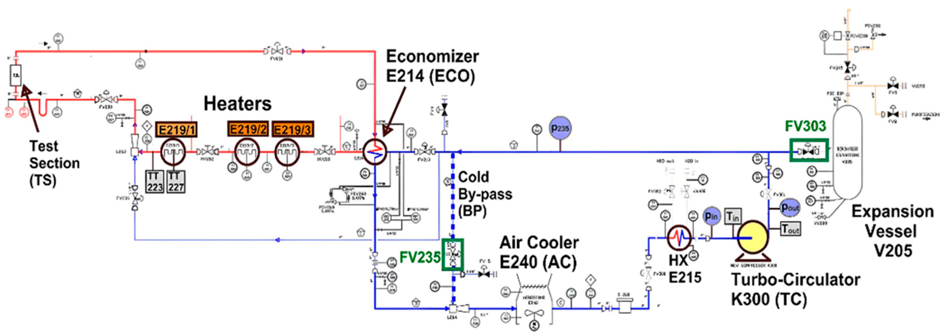 Energies 16 05519 g002