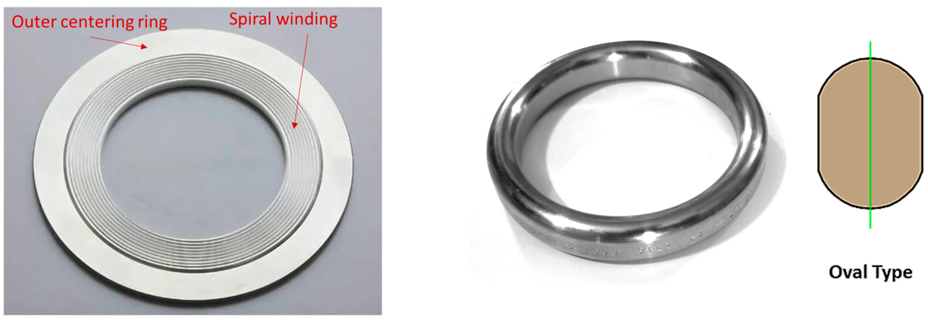 Energies 16 05519 g005