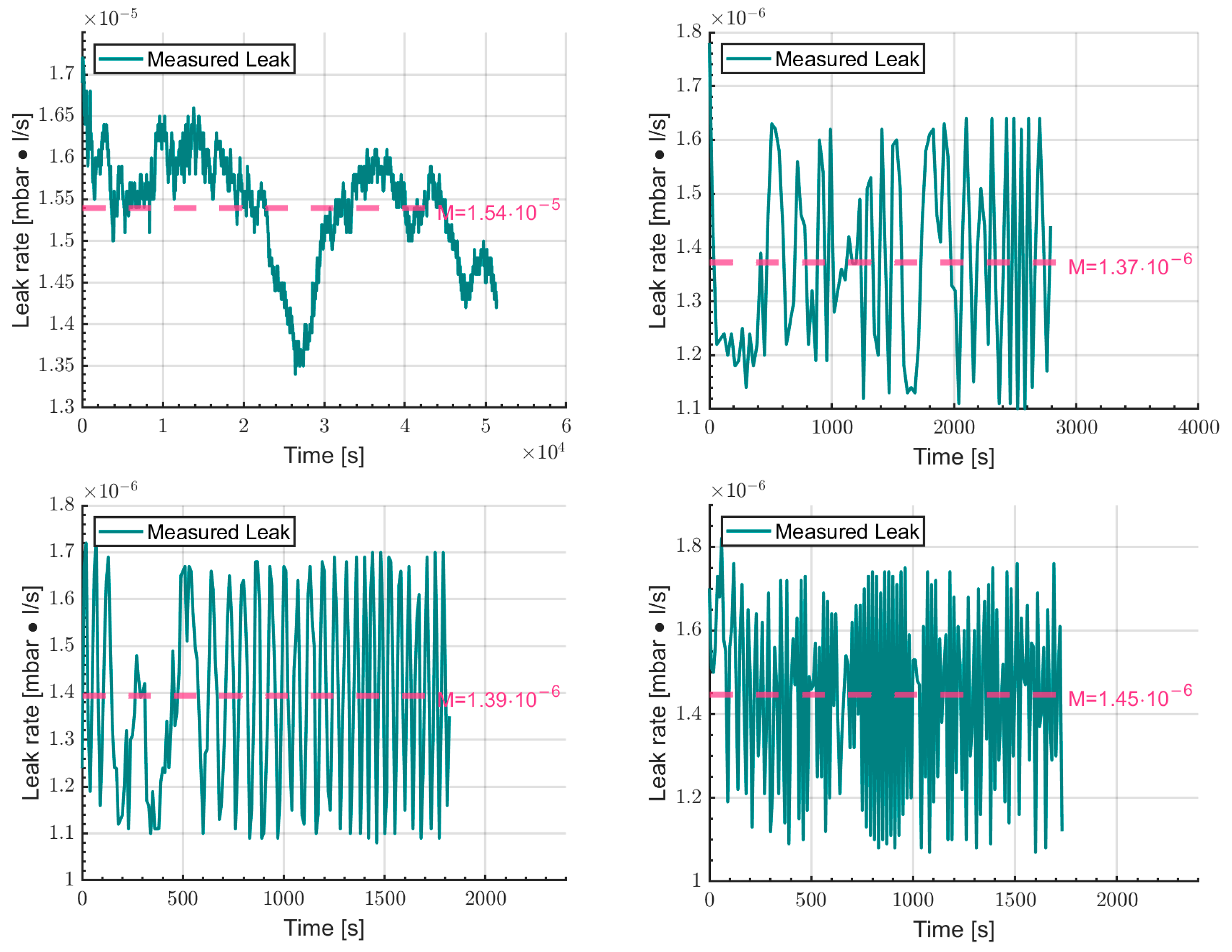 Energies 16 05519 g006a