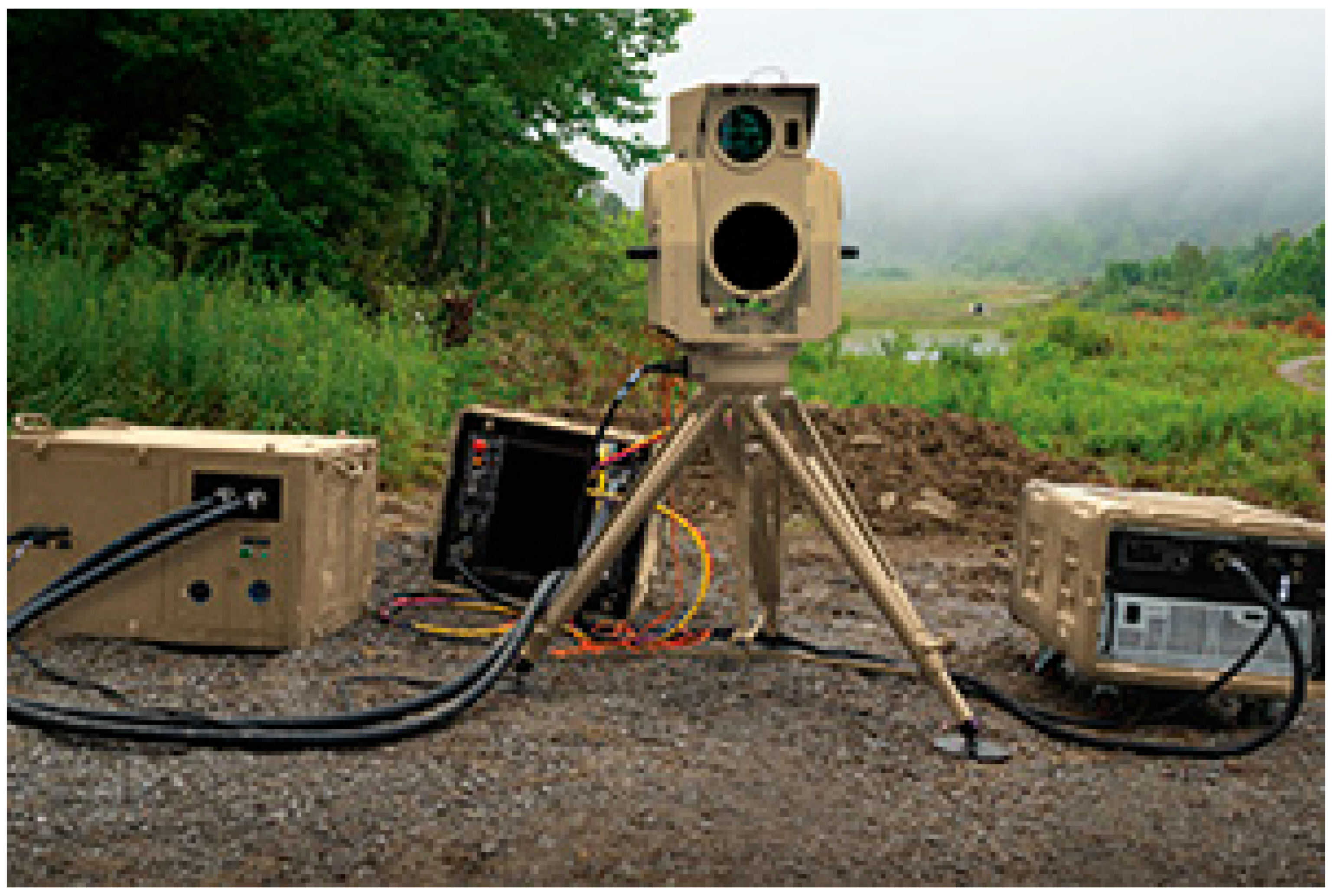 Energies 16 05521 g003