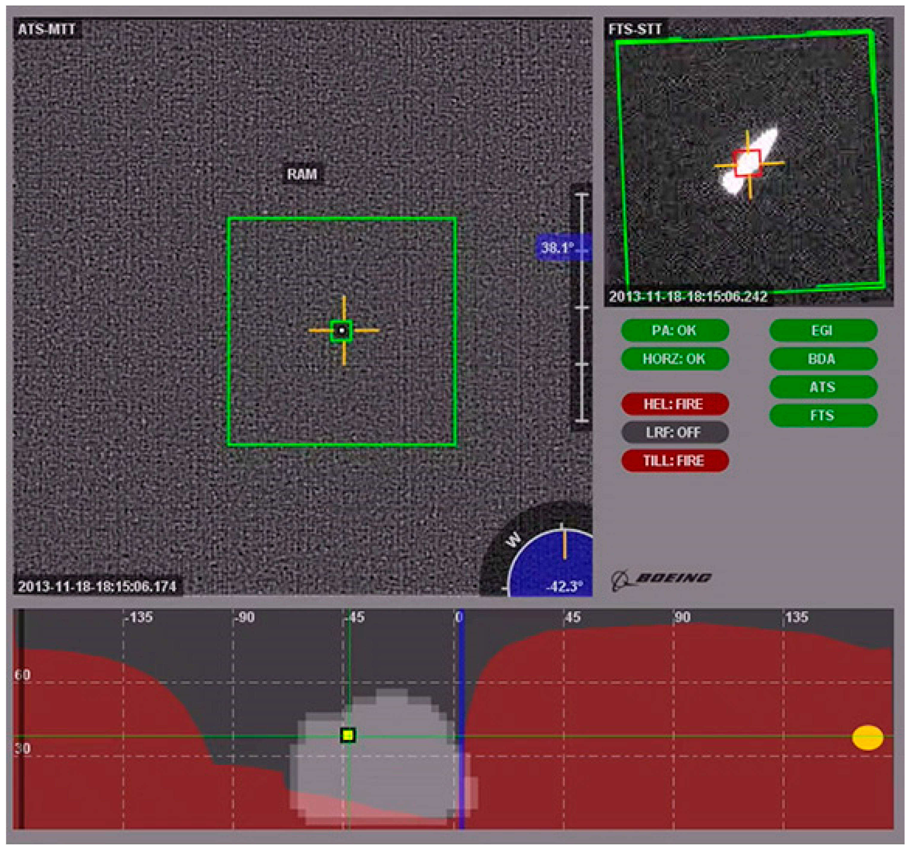 Energies 16 05521 g004