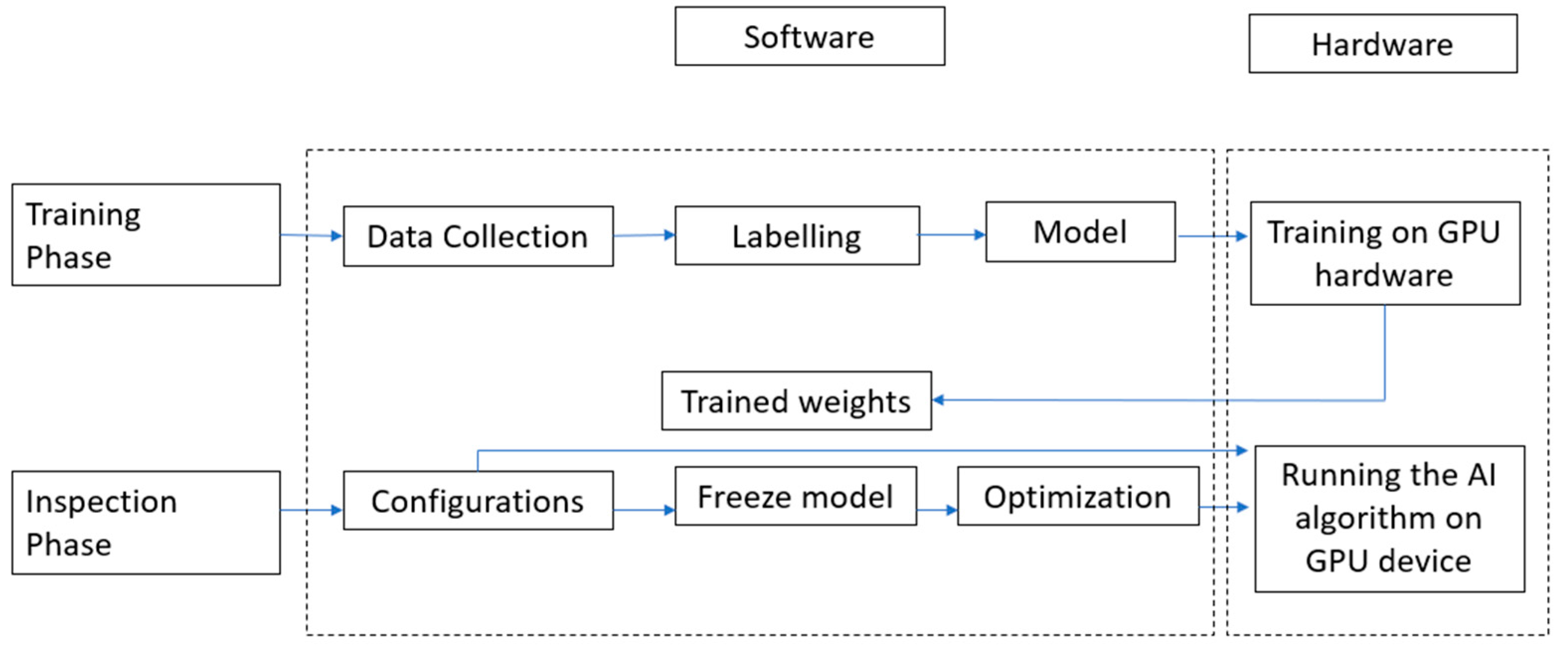 Energies 16 05521 g008