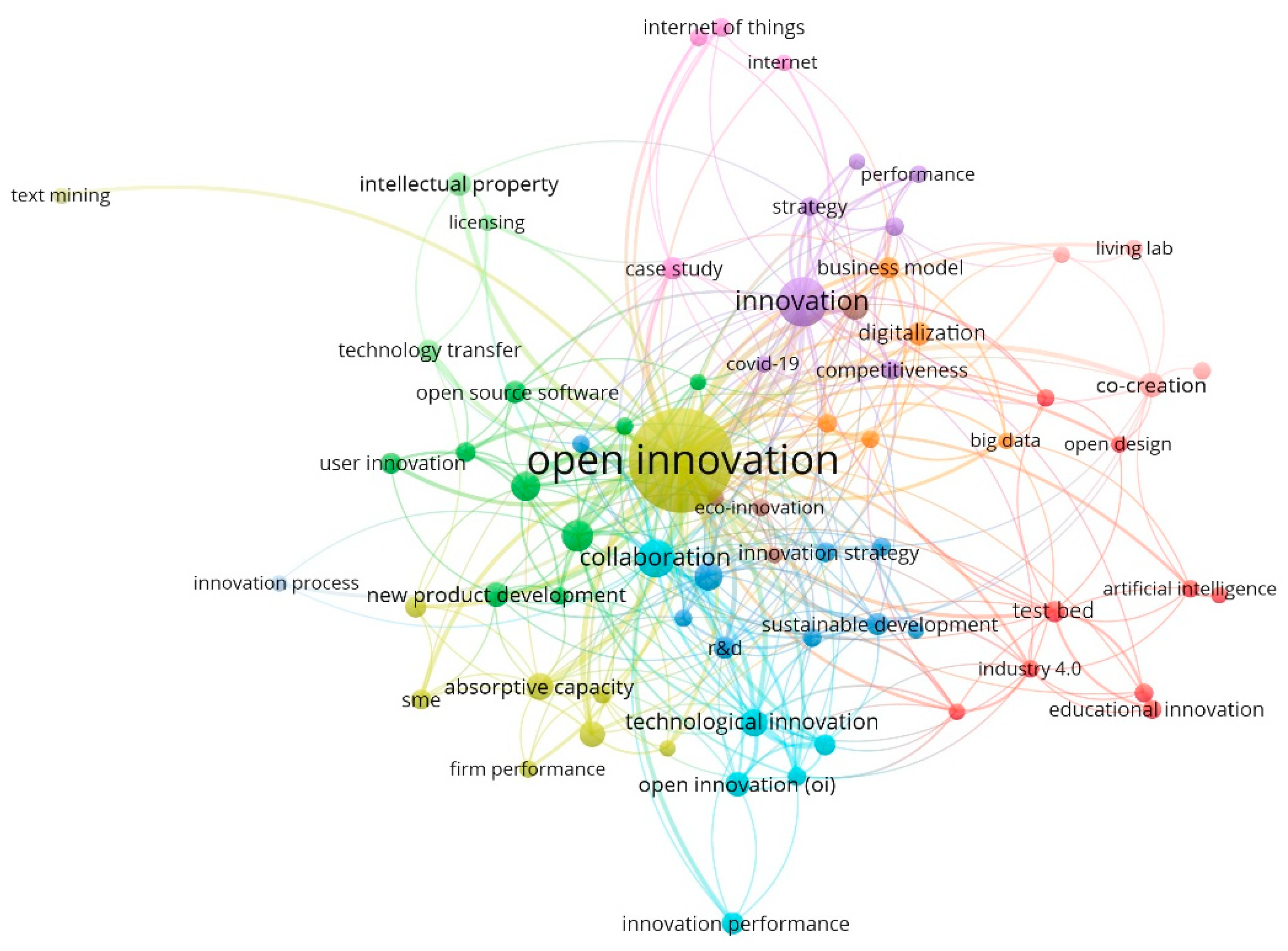 Energies 16 05522 g002