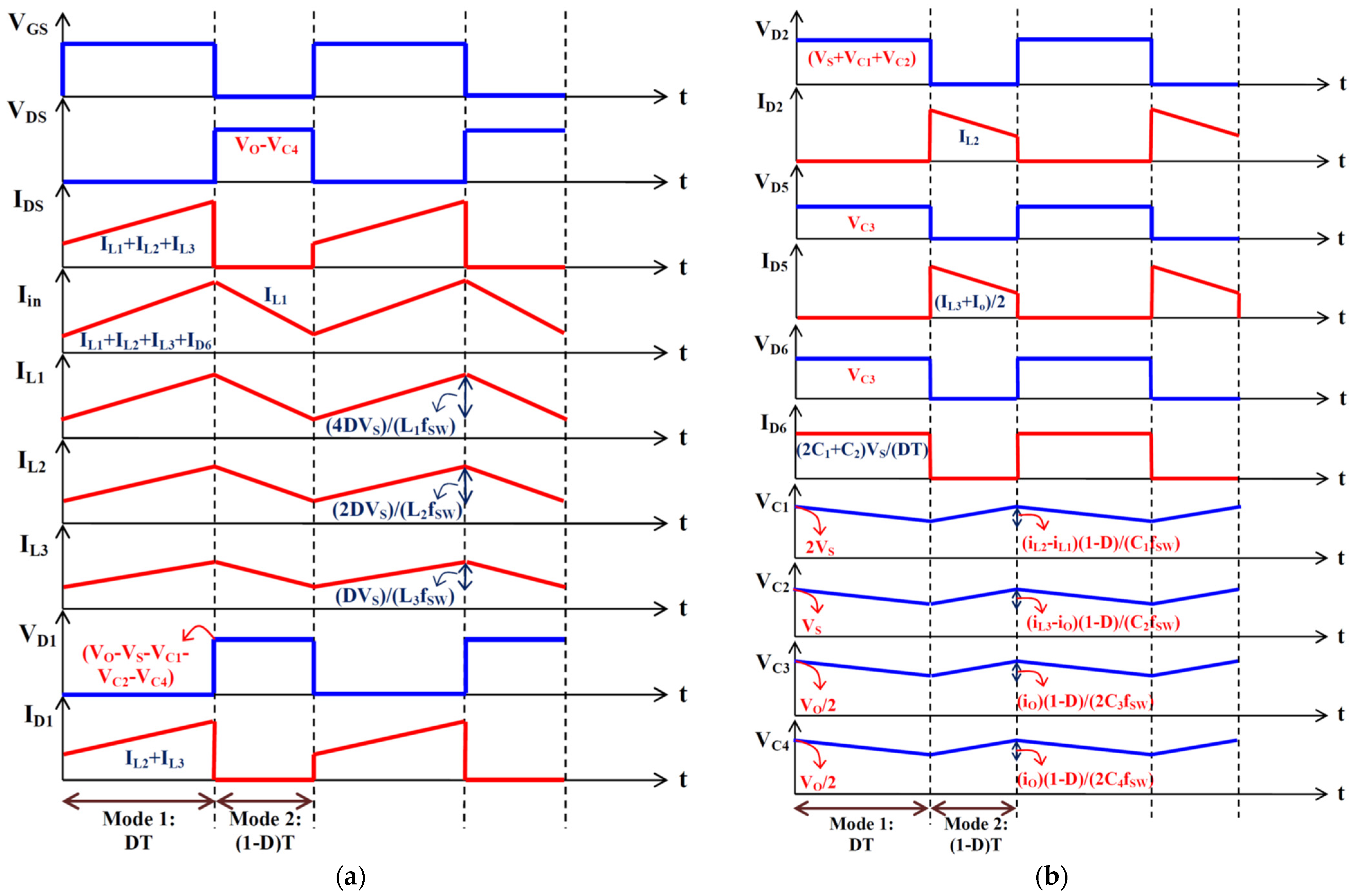 Energies 16 05524 g004
