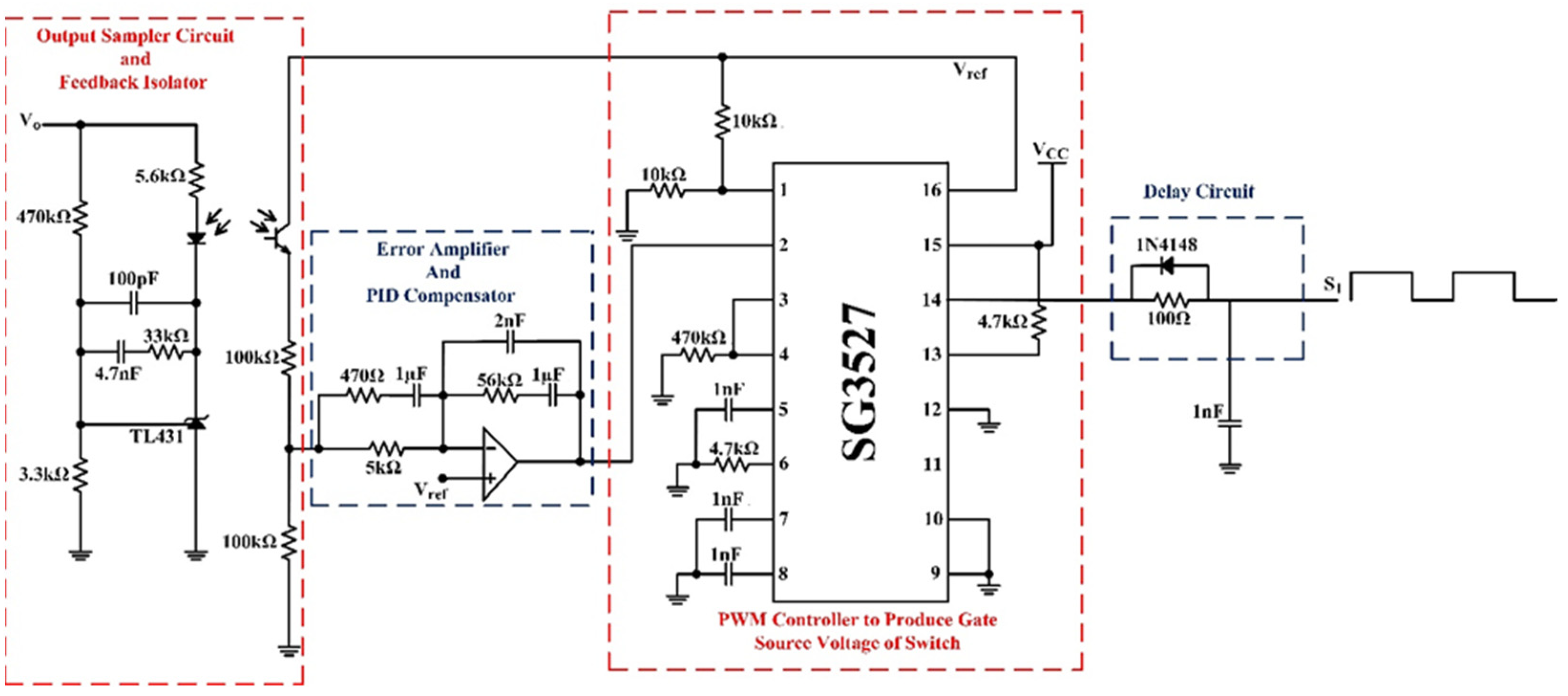 Energies 16 05524 g007